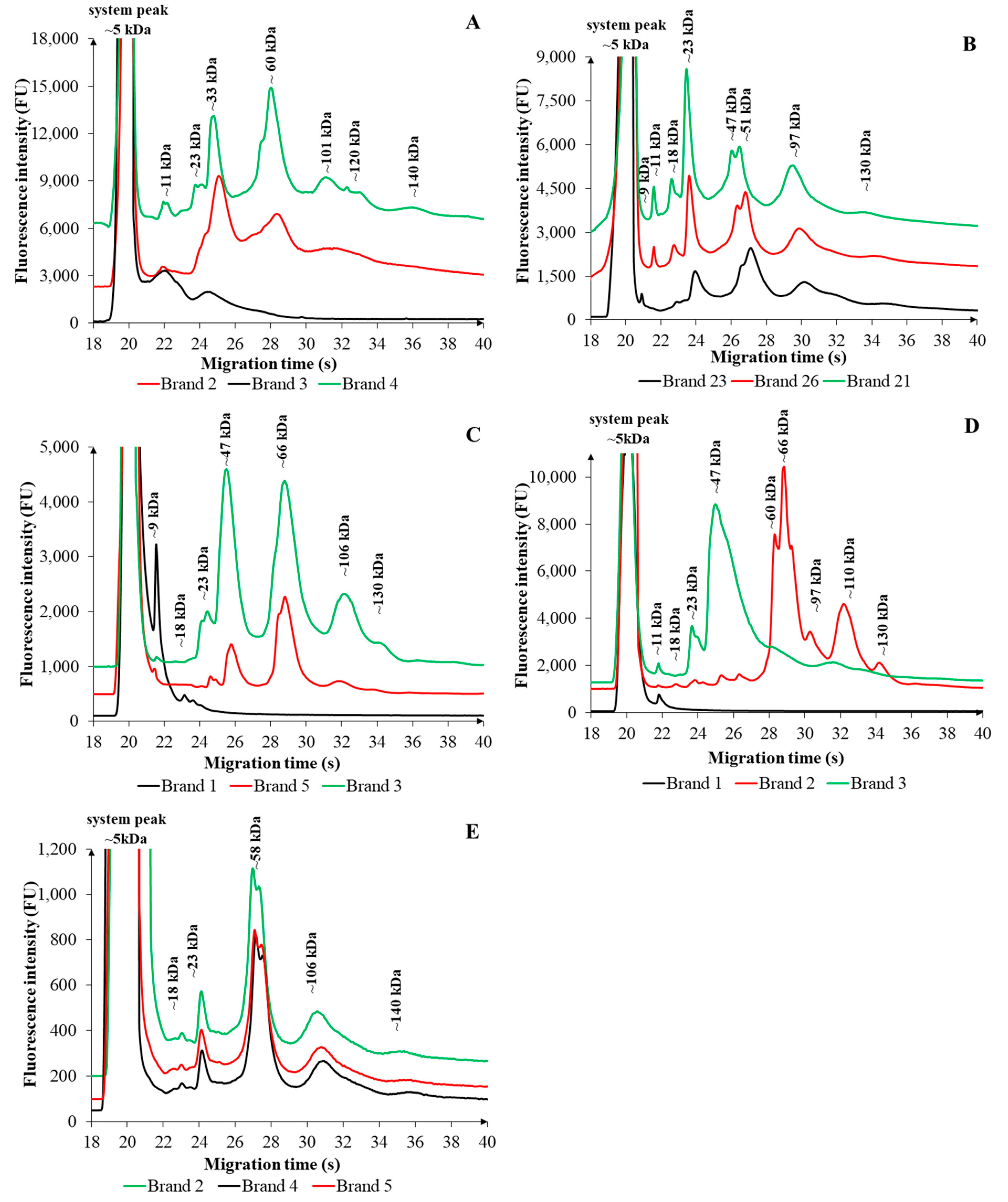 Ijms 26 08233 g001 Ijms 26 08233 g001