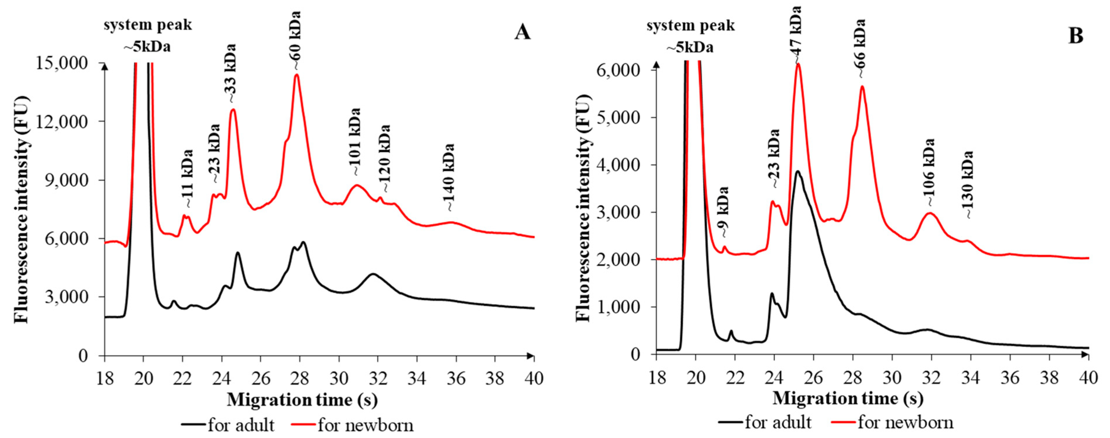 Ijms 26 08233 g002 Ijms 26 08233 g002