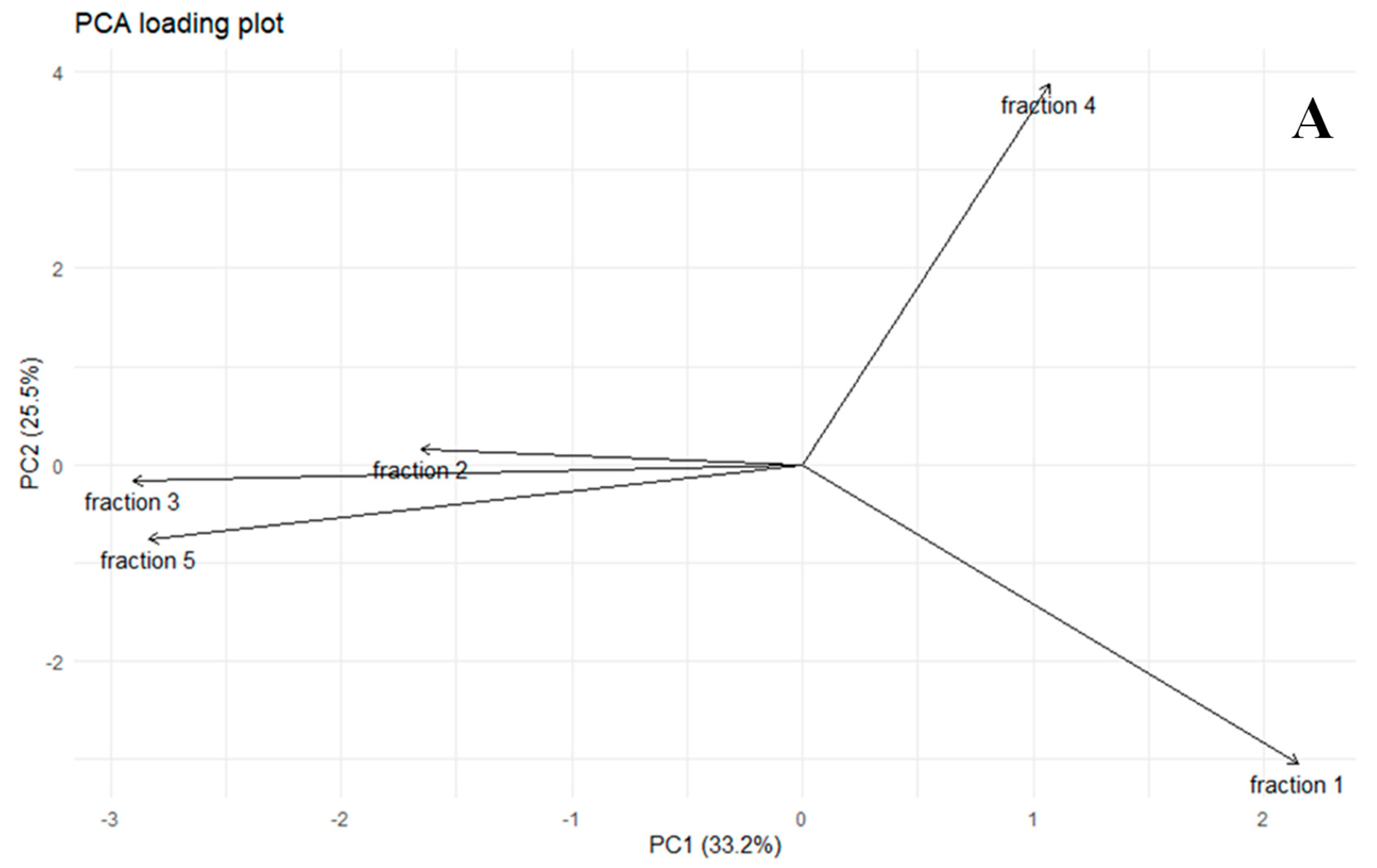 Ijms 26 08233 g003a Ijms 26 08233 g003a