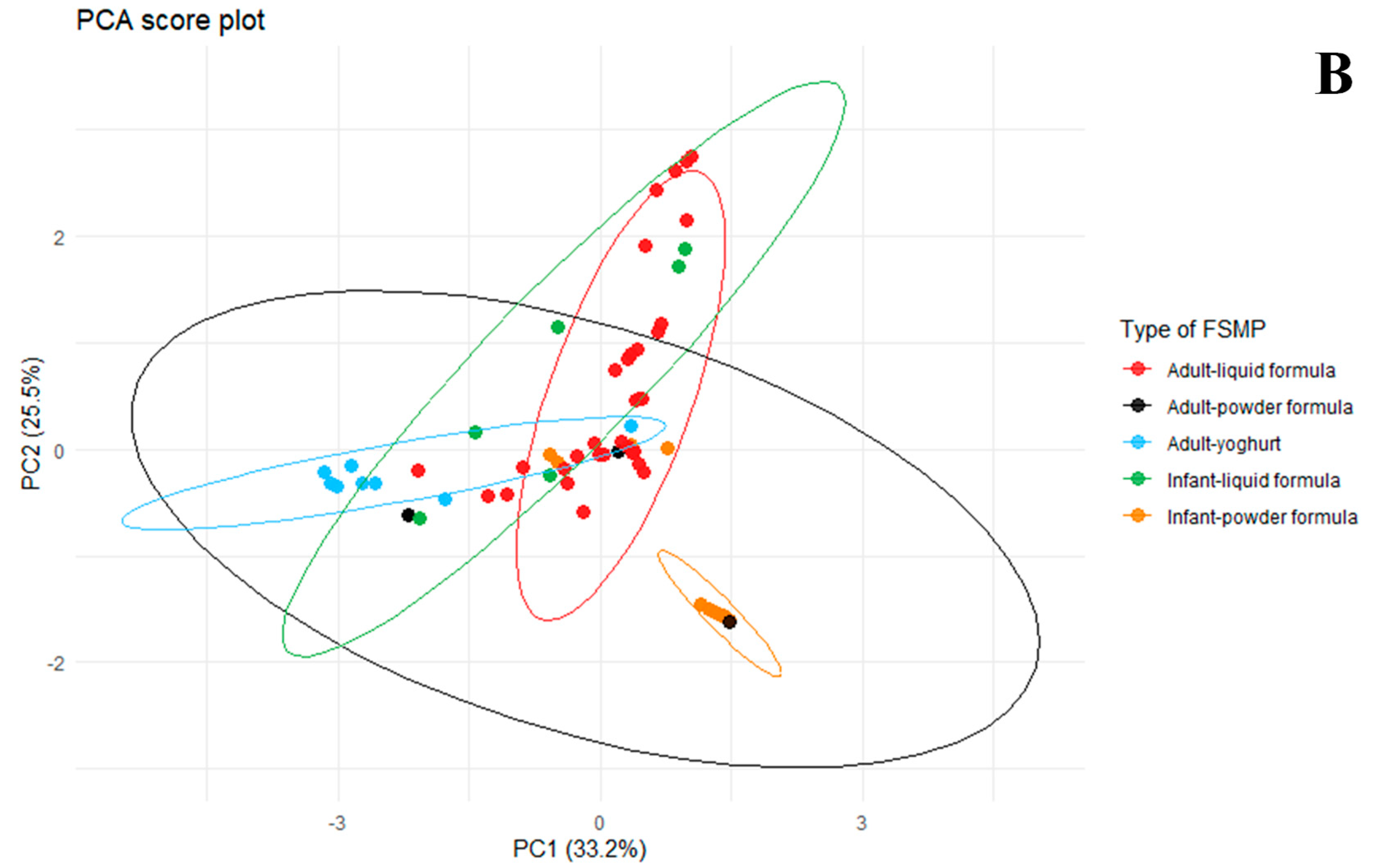 Ijms 26 08233 g003b Ijms 26 08233 g003b