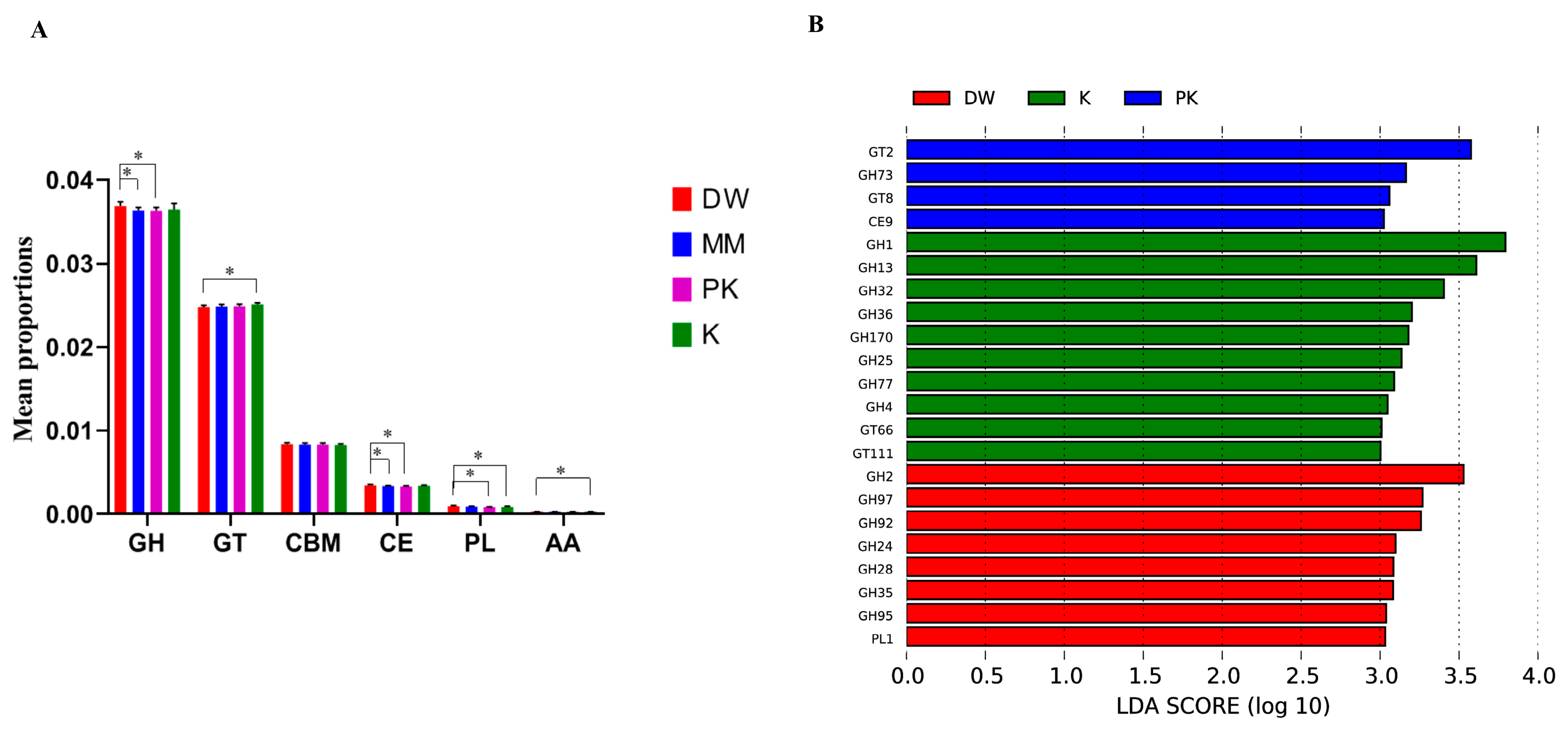 Ijms 26 08239 g007 Ijms 26 08239 g007