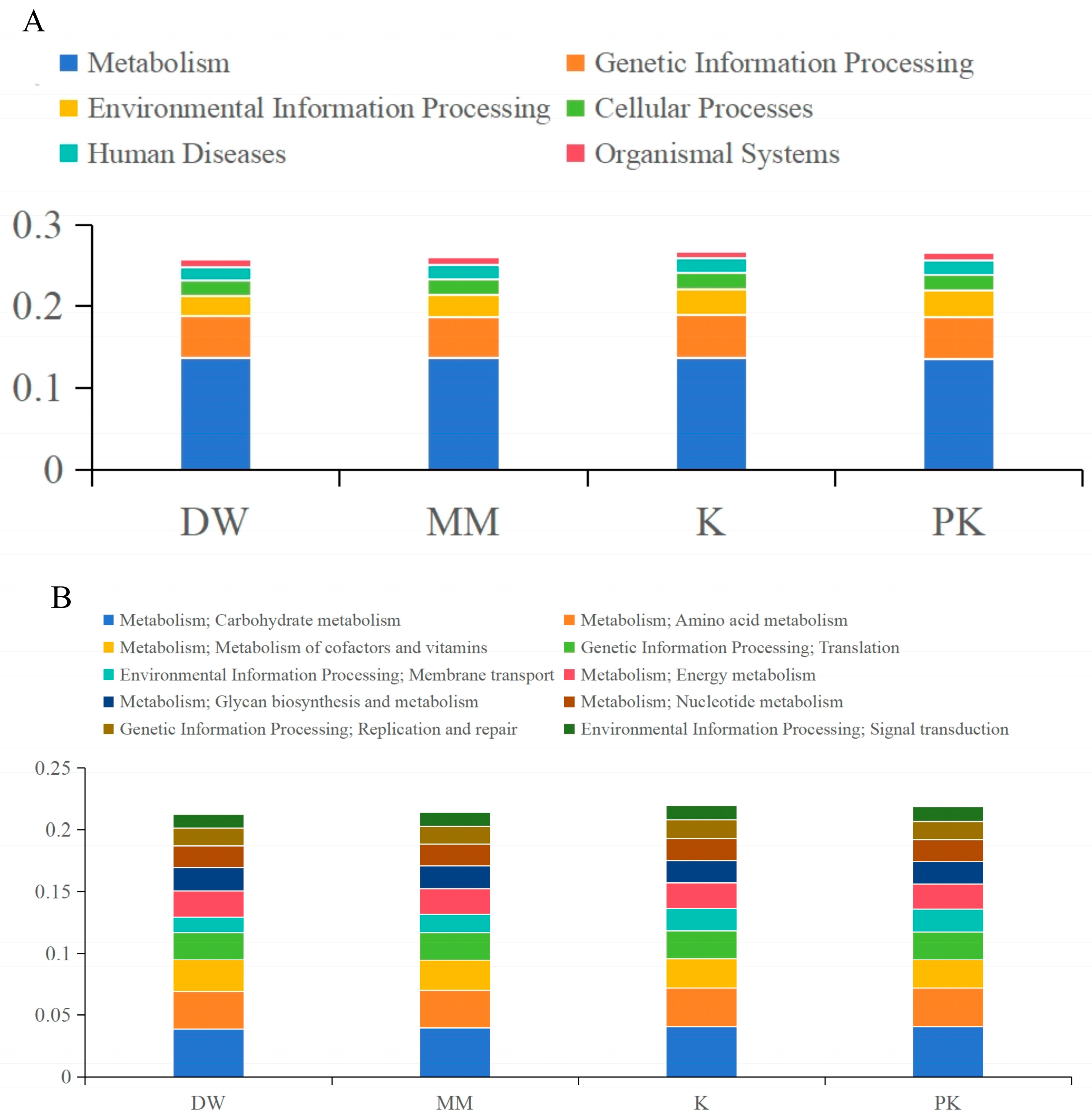Ijms 26 08239 g008 Ijms 26 08239 g008