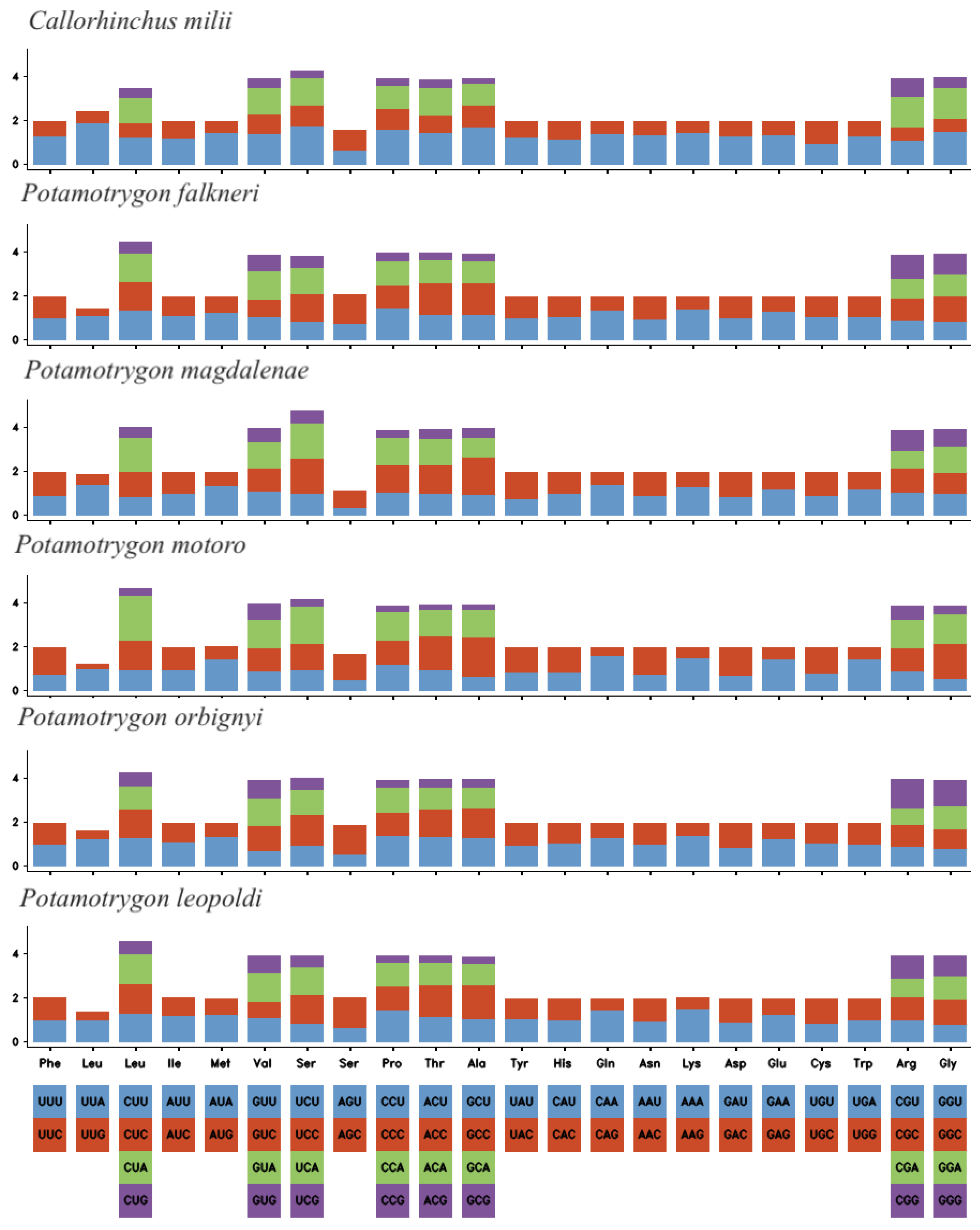 Ijms 26 08252 g004 Ijms 26 08252 g004