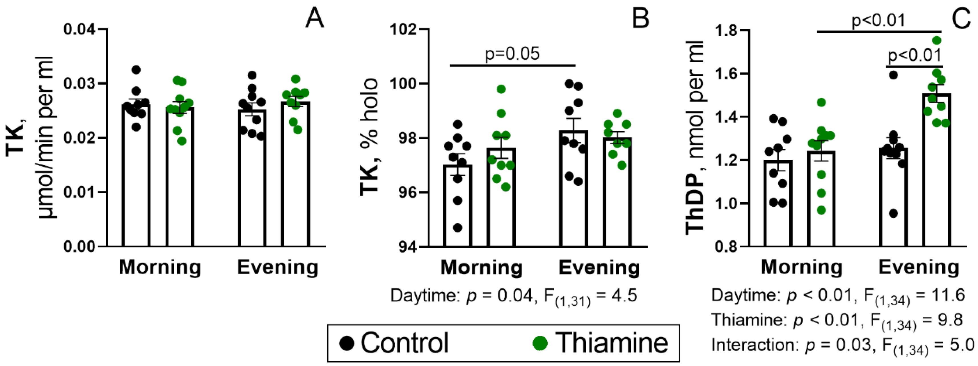 Ijms 26 08296 g001 Ijms 26 08296 g001