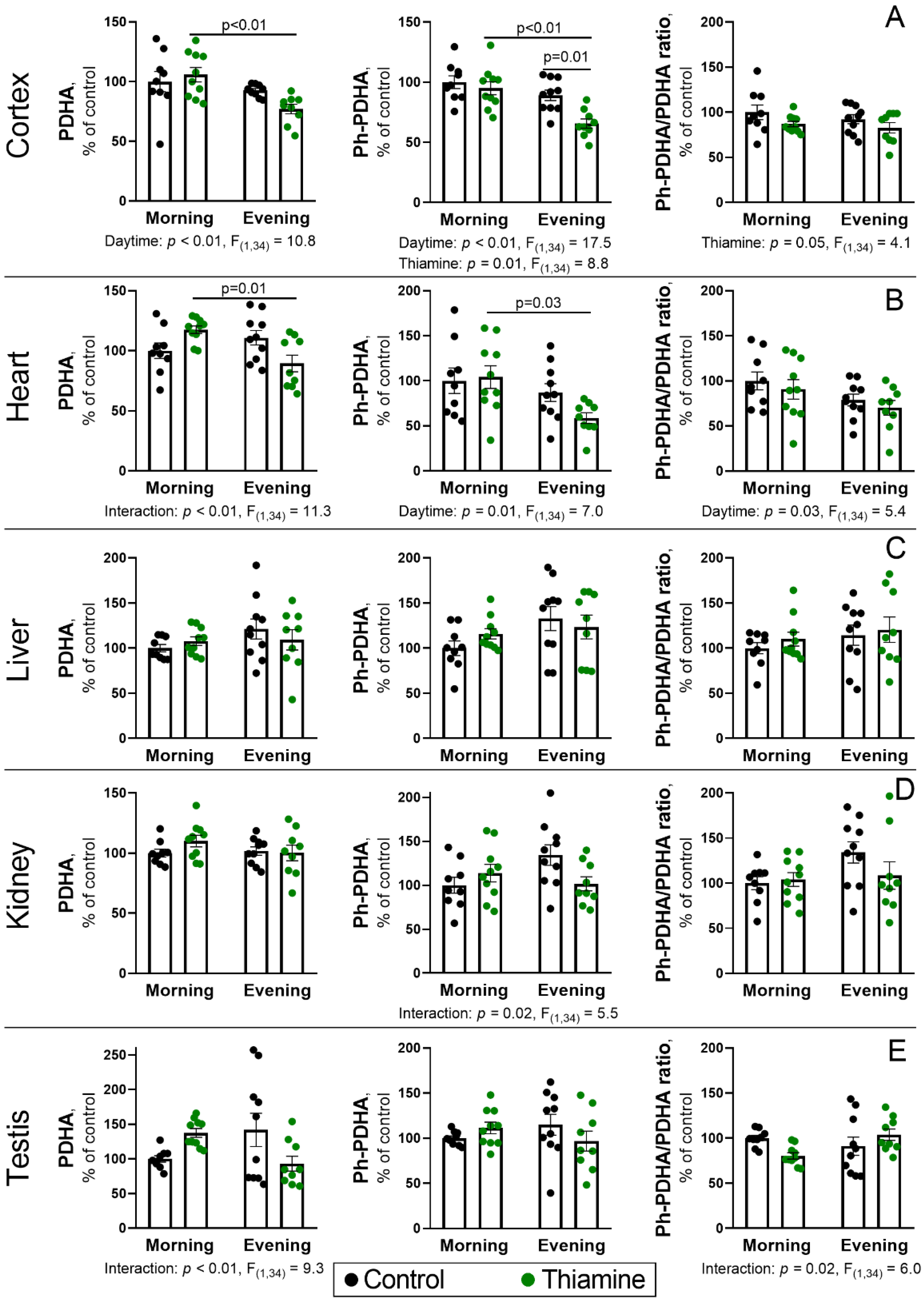 Ijms 26 08296 g003 Ijms 26 08296 g003