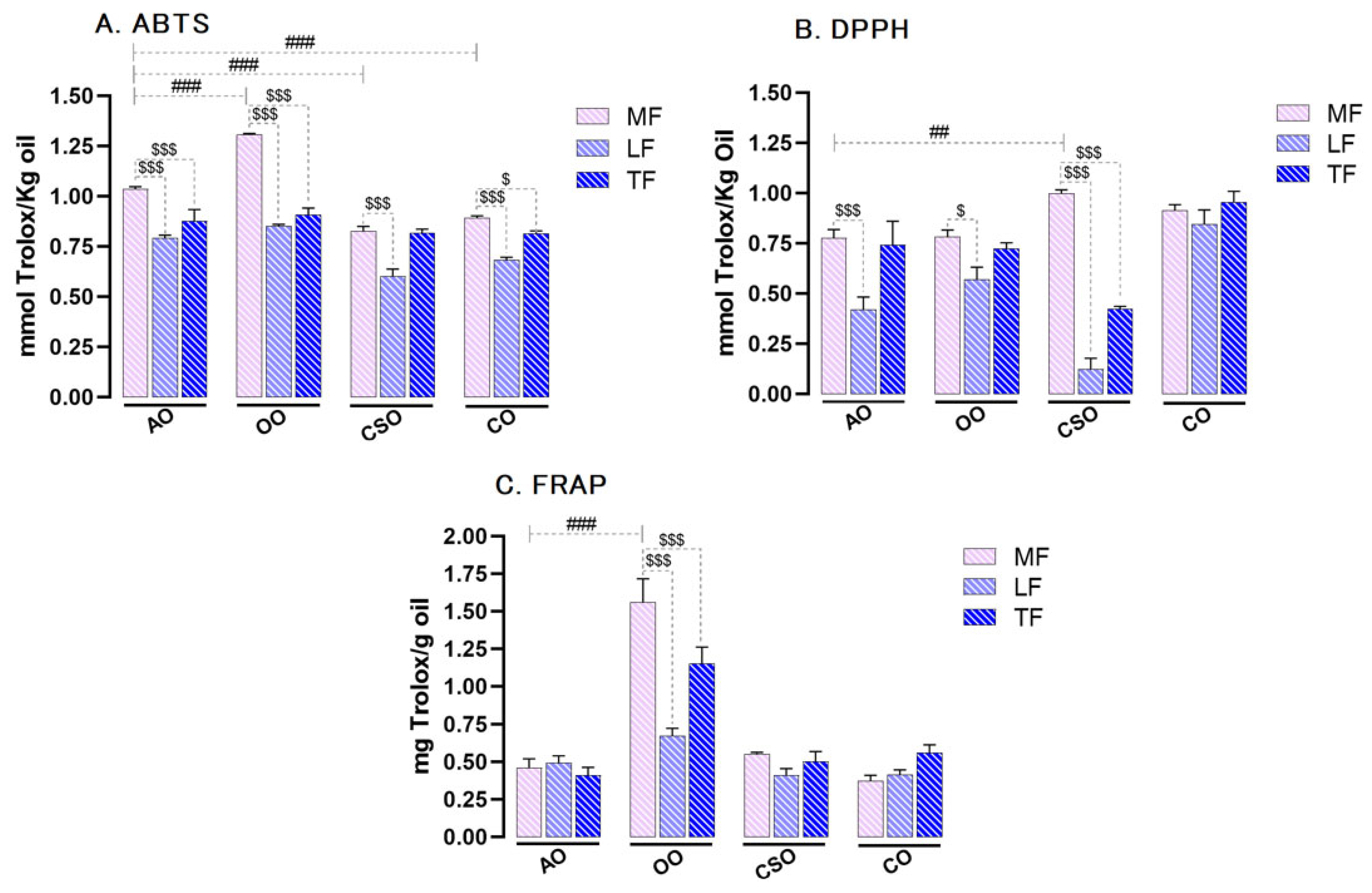 Ijms 26 08300 g002 Ijms 26 08300 g002
