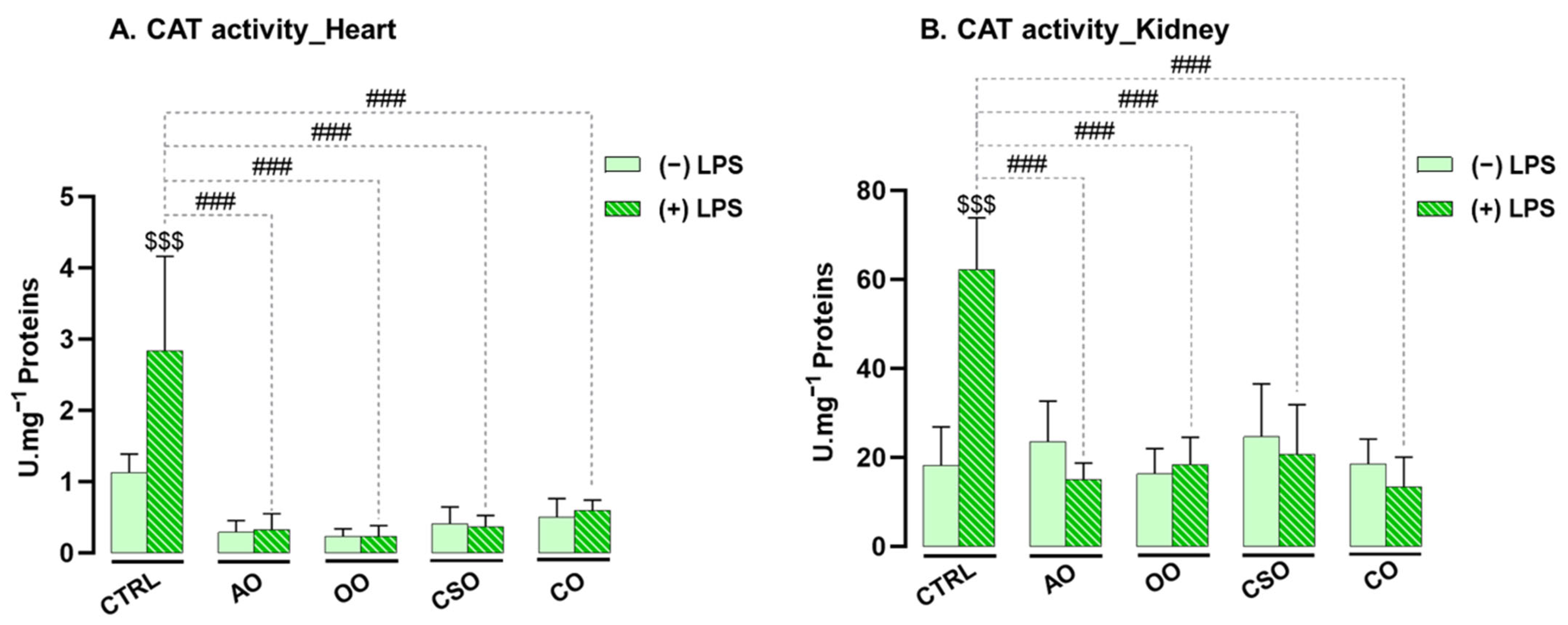 Ijms 26 08300 g004 Ijms 26 08300 g004