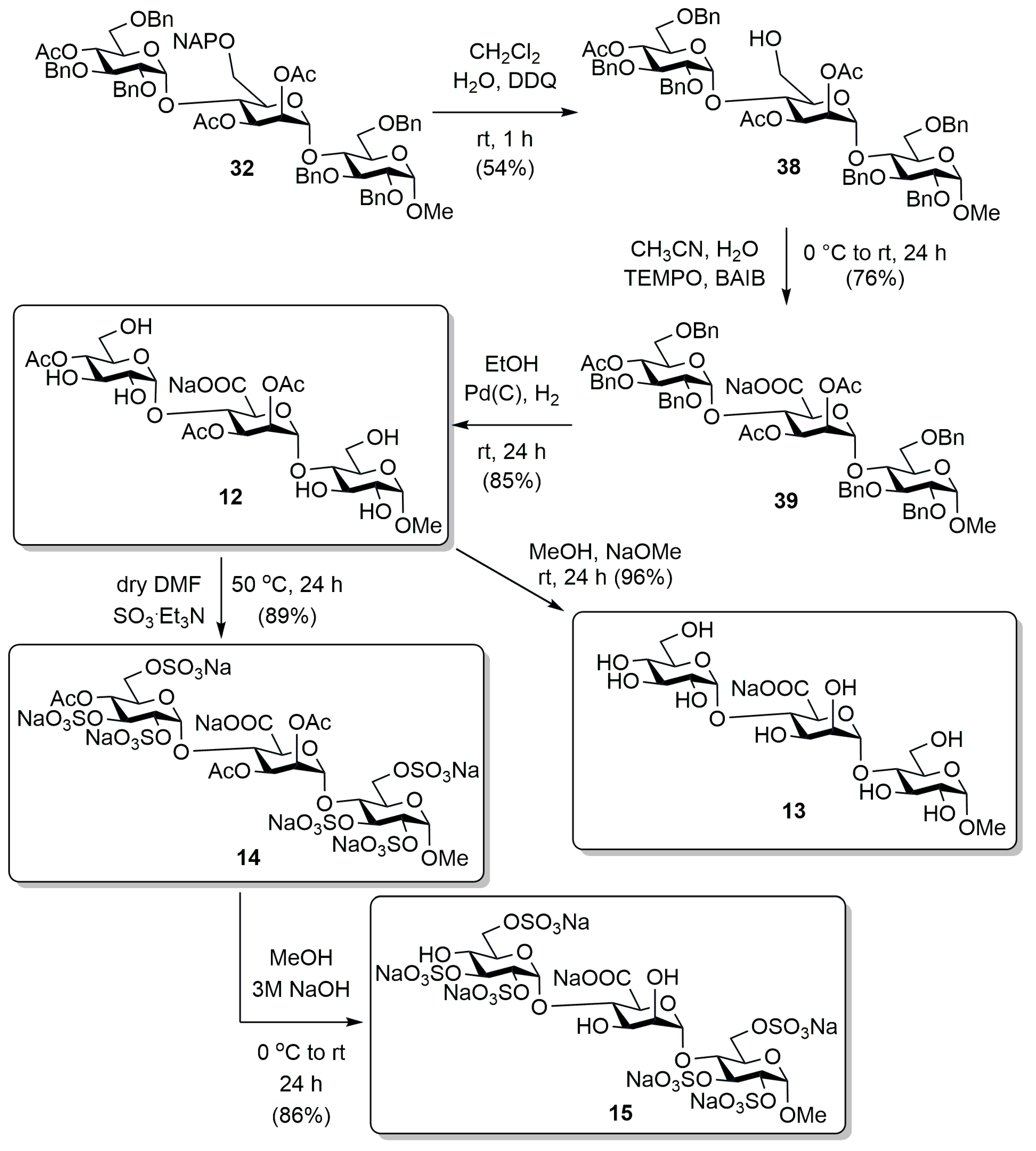 Ijms 26 08305 sch005