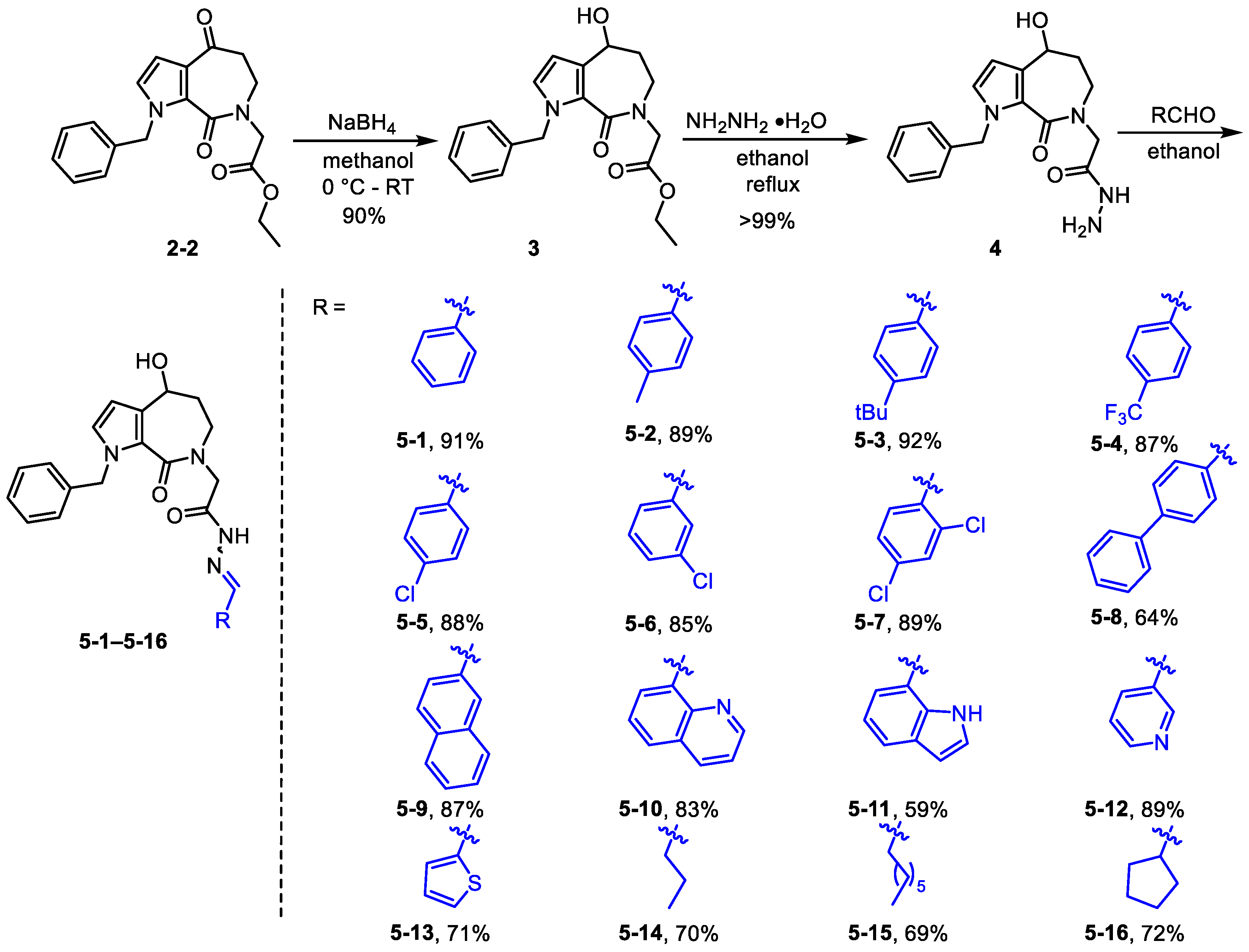 Ijms 26 08308 sch002