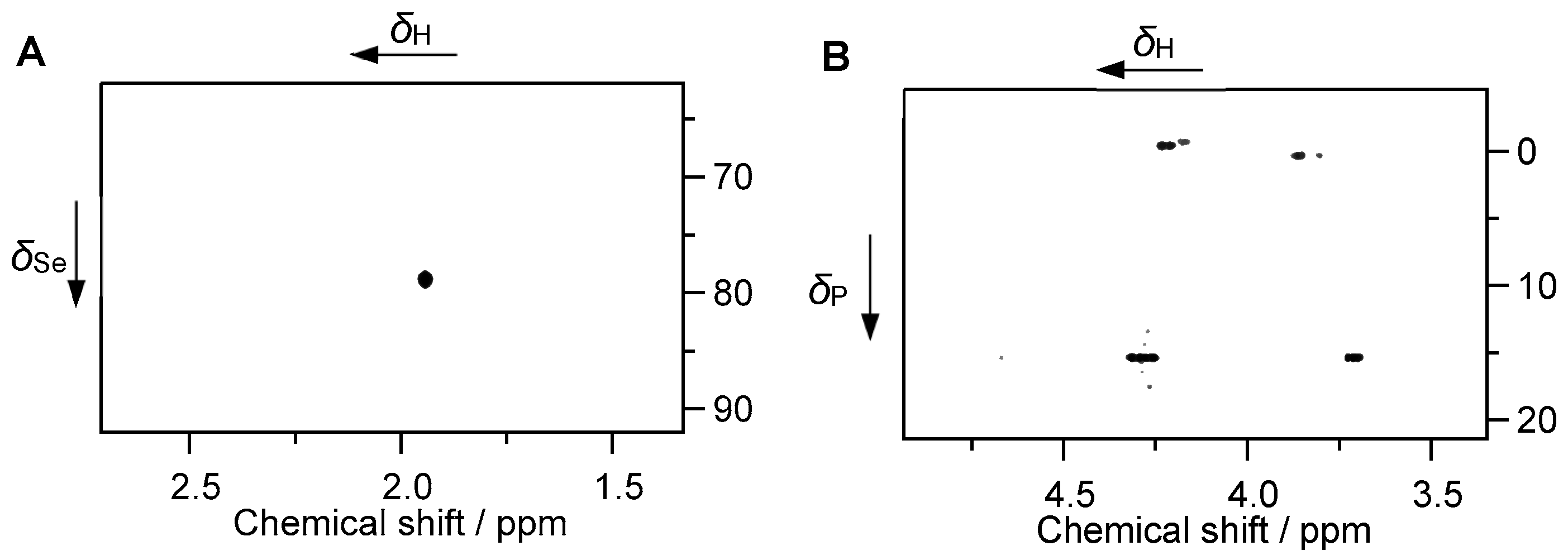 Ijms 26 08312 g003 Ijms 26 08312 g003