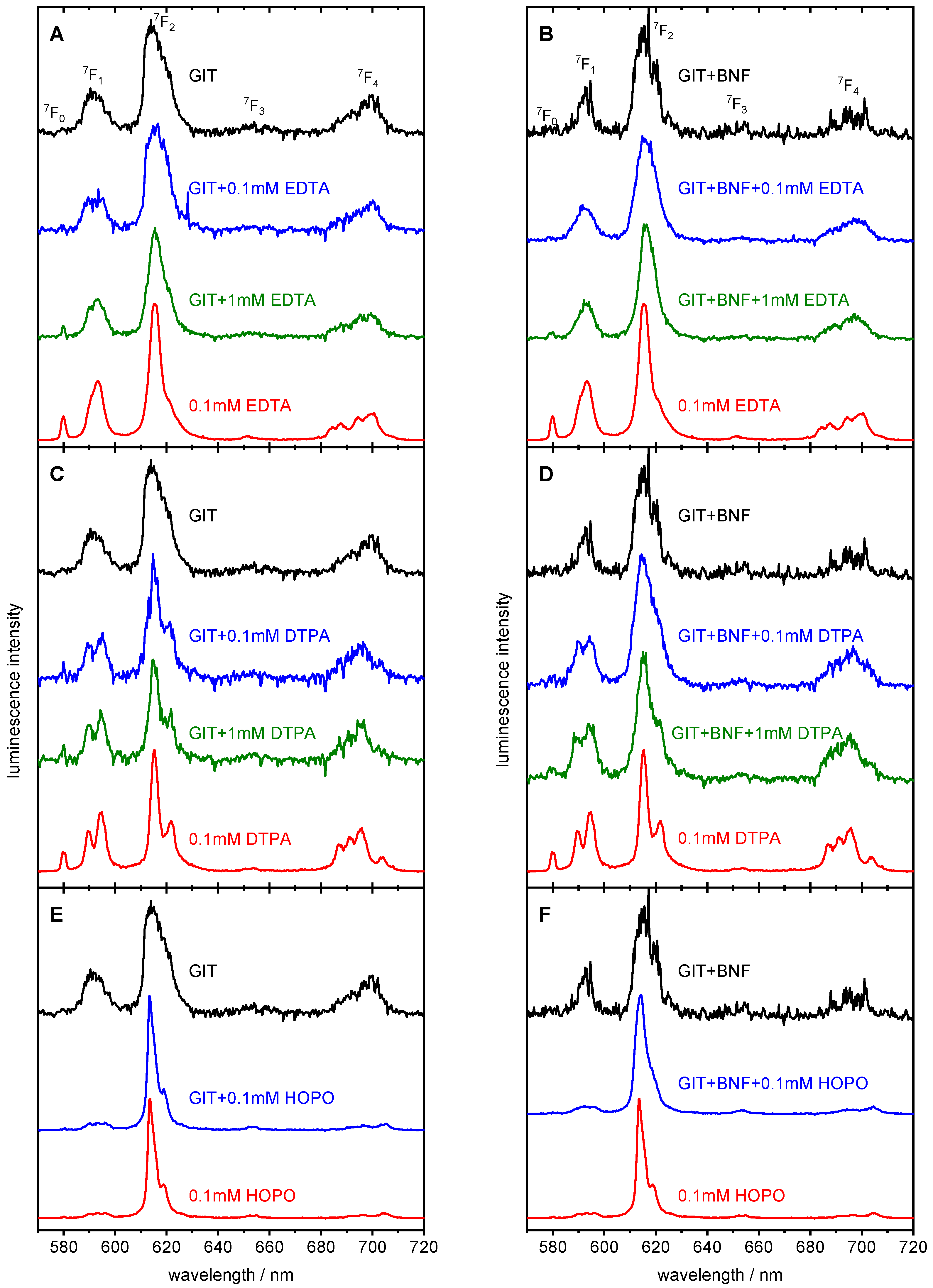 Ijms 26 08312 g006 Ijms 26 08312 g006