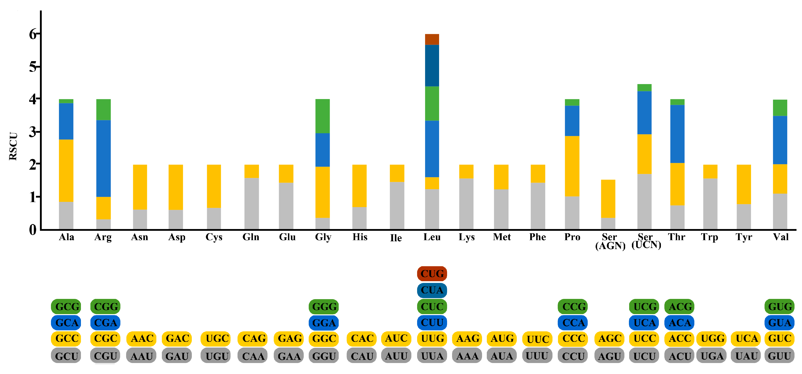 Ijms 26 08317 g004 Ijms 26 08317 g004