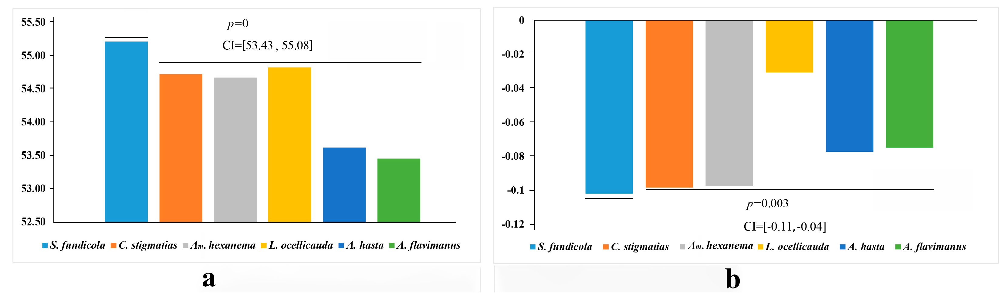 Ijms 26 08317 g007 Ijms 26 08317 g007
