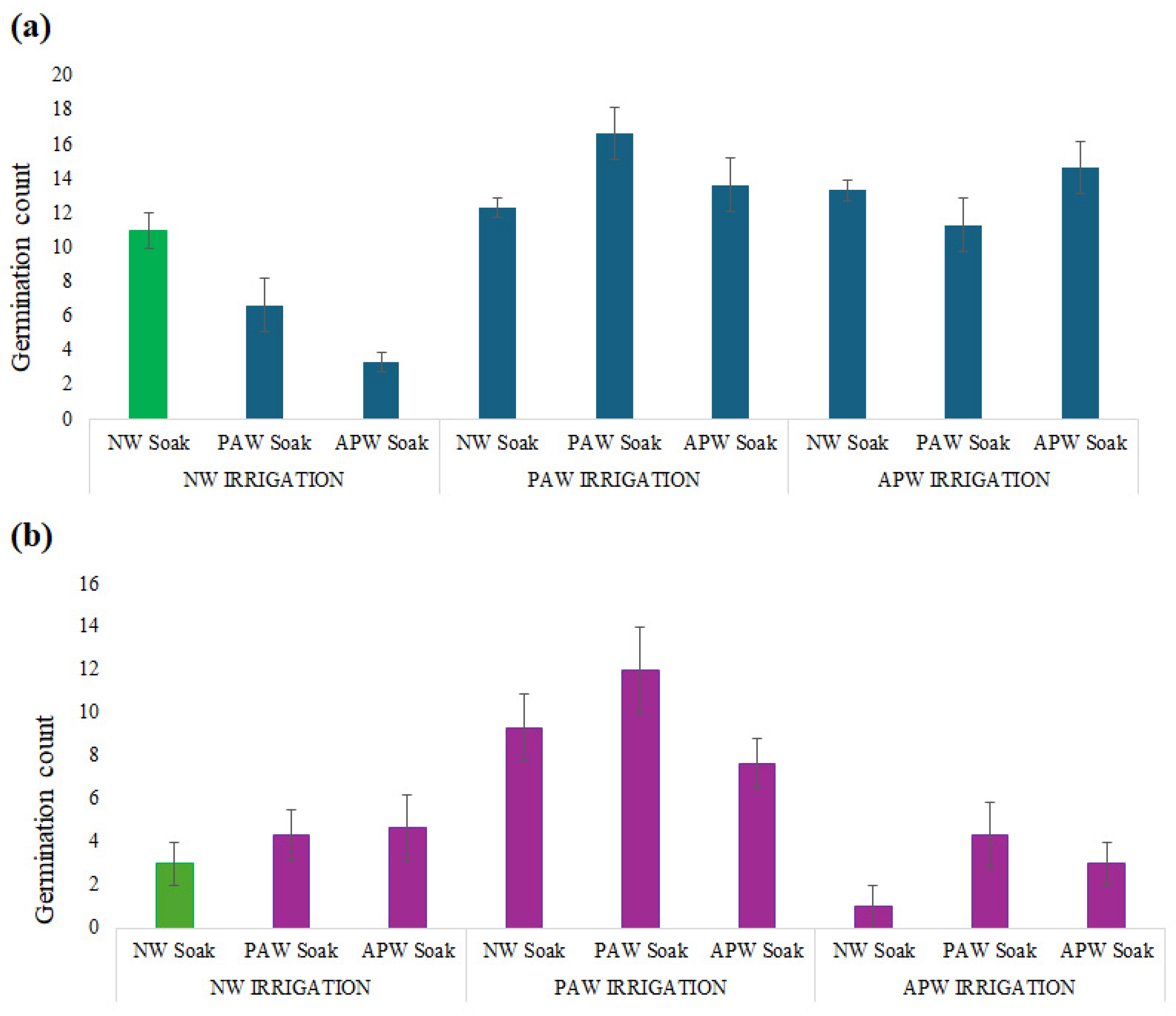 Ijms 26 08318 g003 Ijms 26 08318 g003