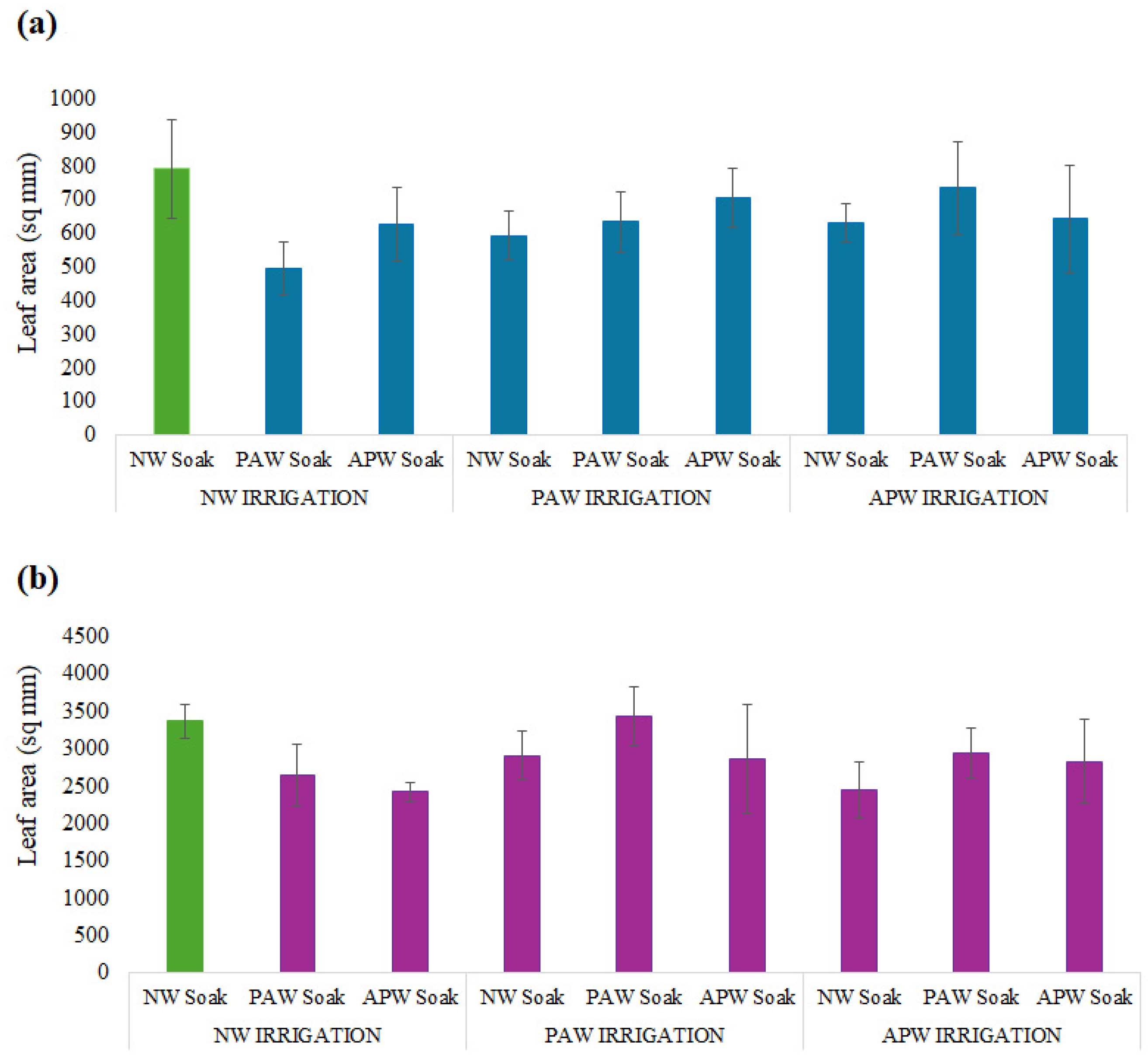 Ijms 26 08318 g005 Ijms 26 08318 g005
