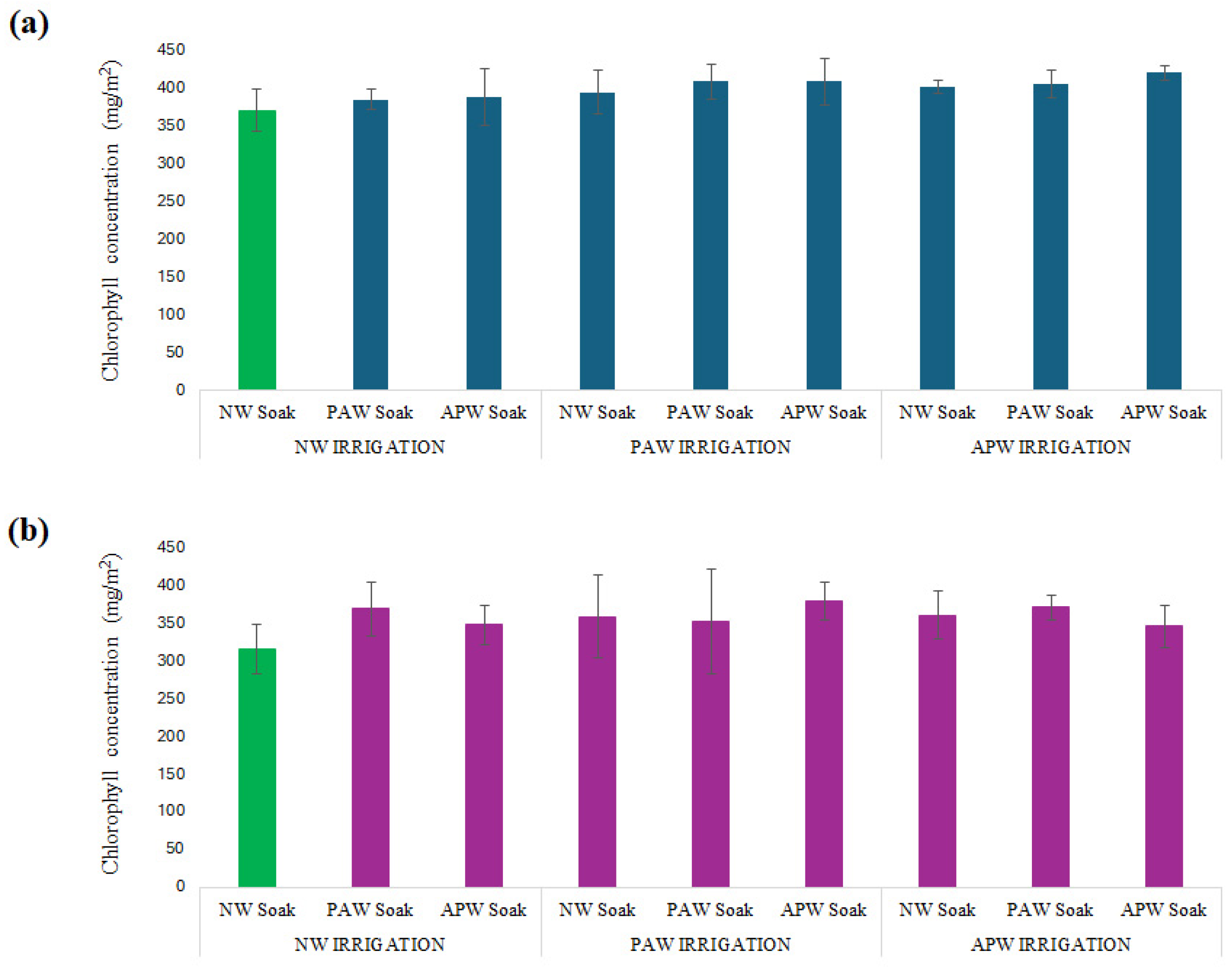 Ijms 26 08318 g006 Ijms 26 08318 g006