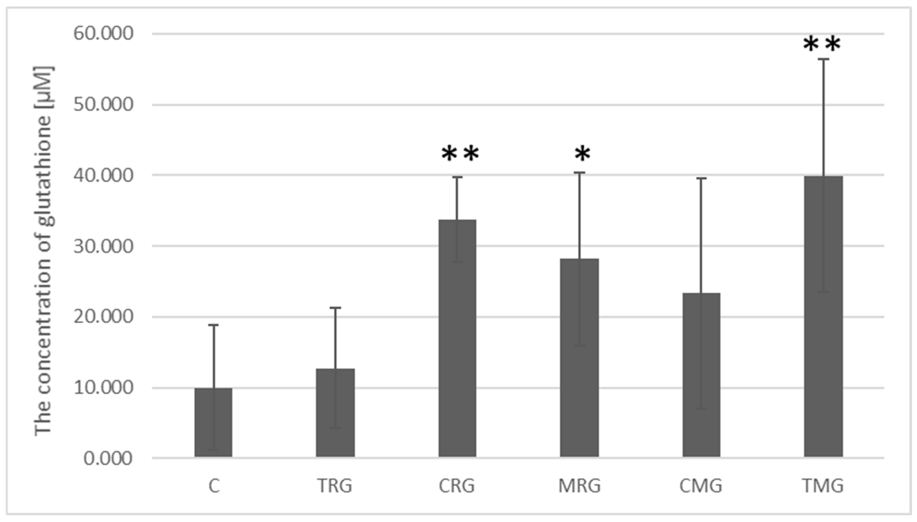 Ijms 26 08330 g011 Ijms 26 08330 g011