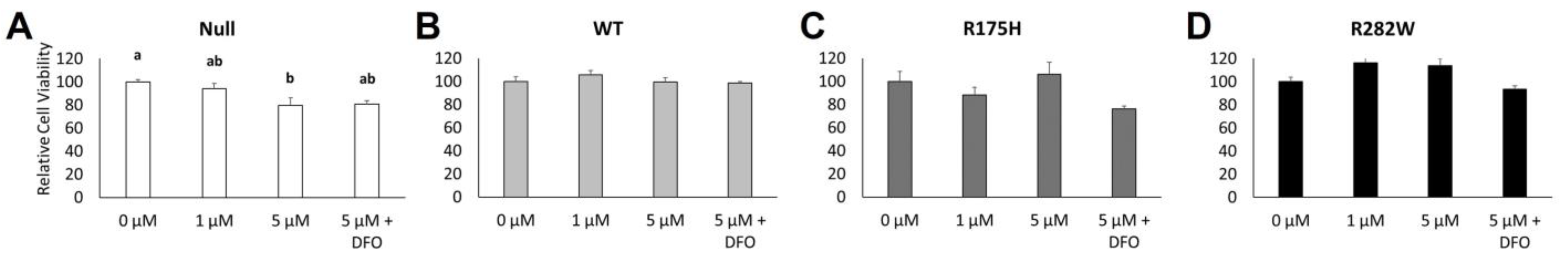 Ijms 26 08359 g002 Ijms 26 08359 g002
