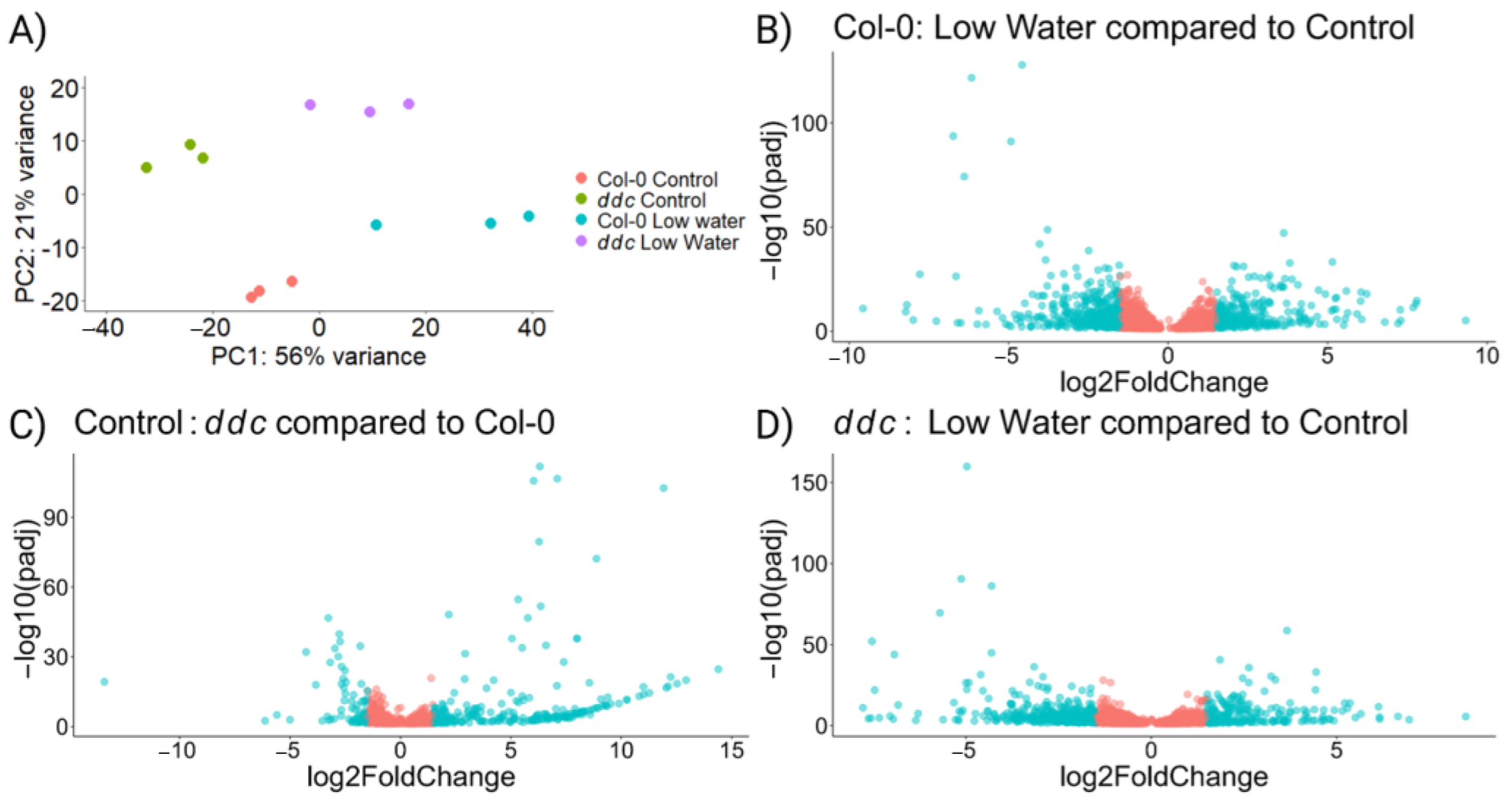 Ijms 26 08360 g002 Ijms 26 08360 g002