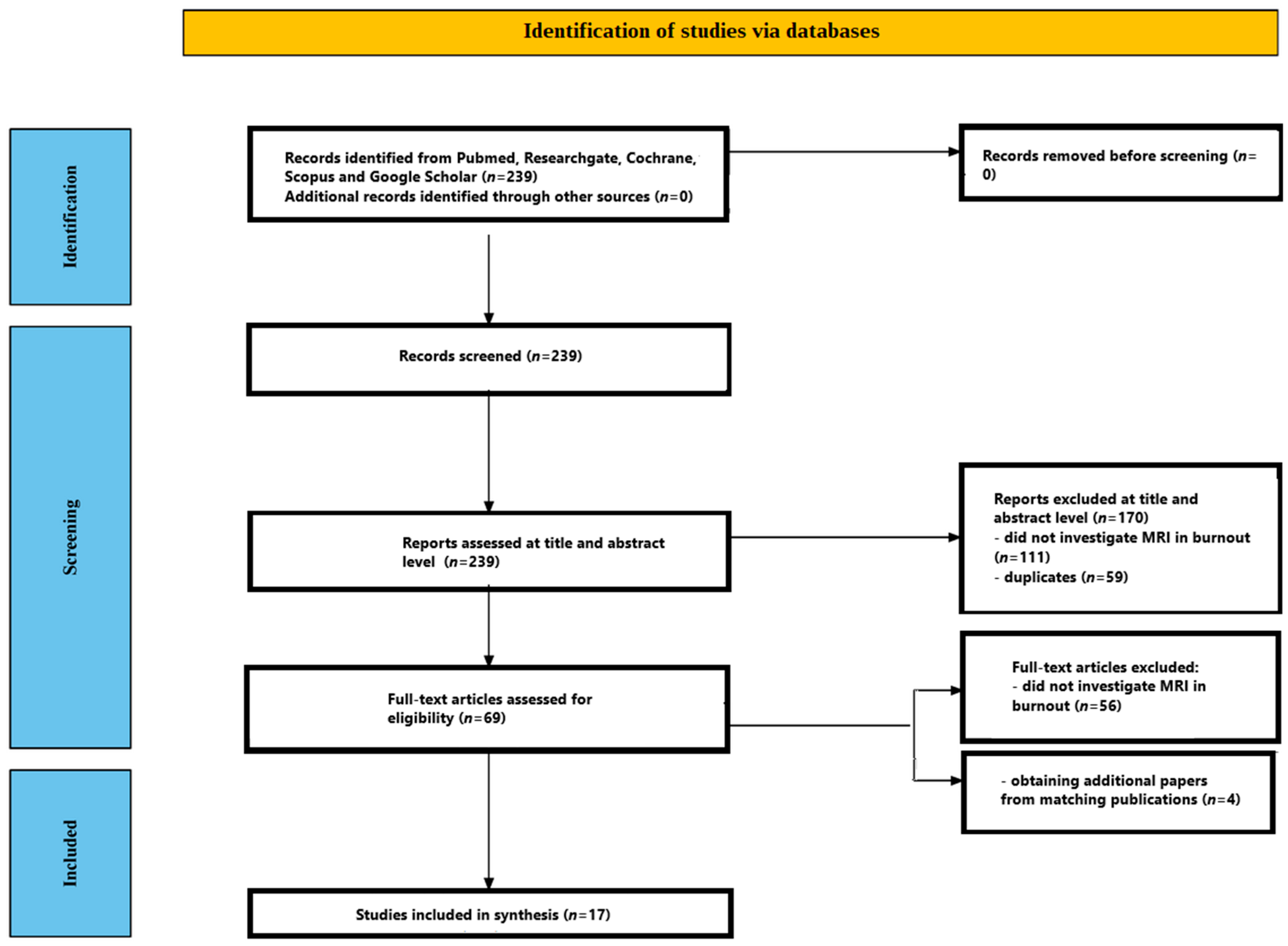 Ijms 26 08379 g001 Ijms 26 08379 g001