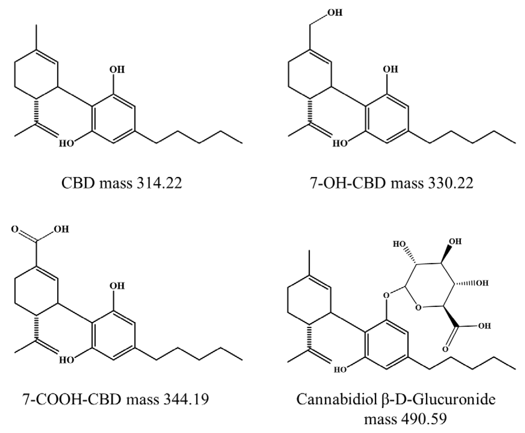 Ijms 26 08384 g001 Ijms 26 08384 g001