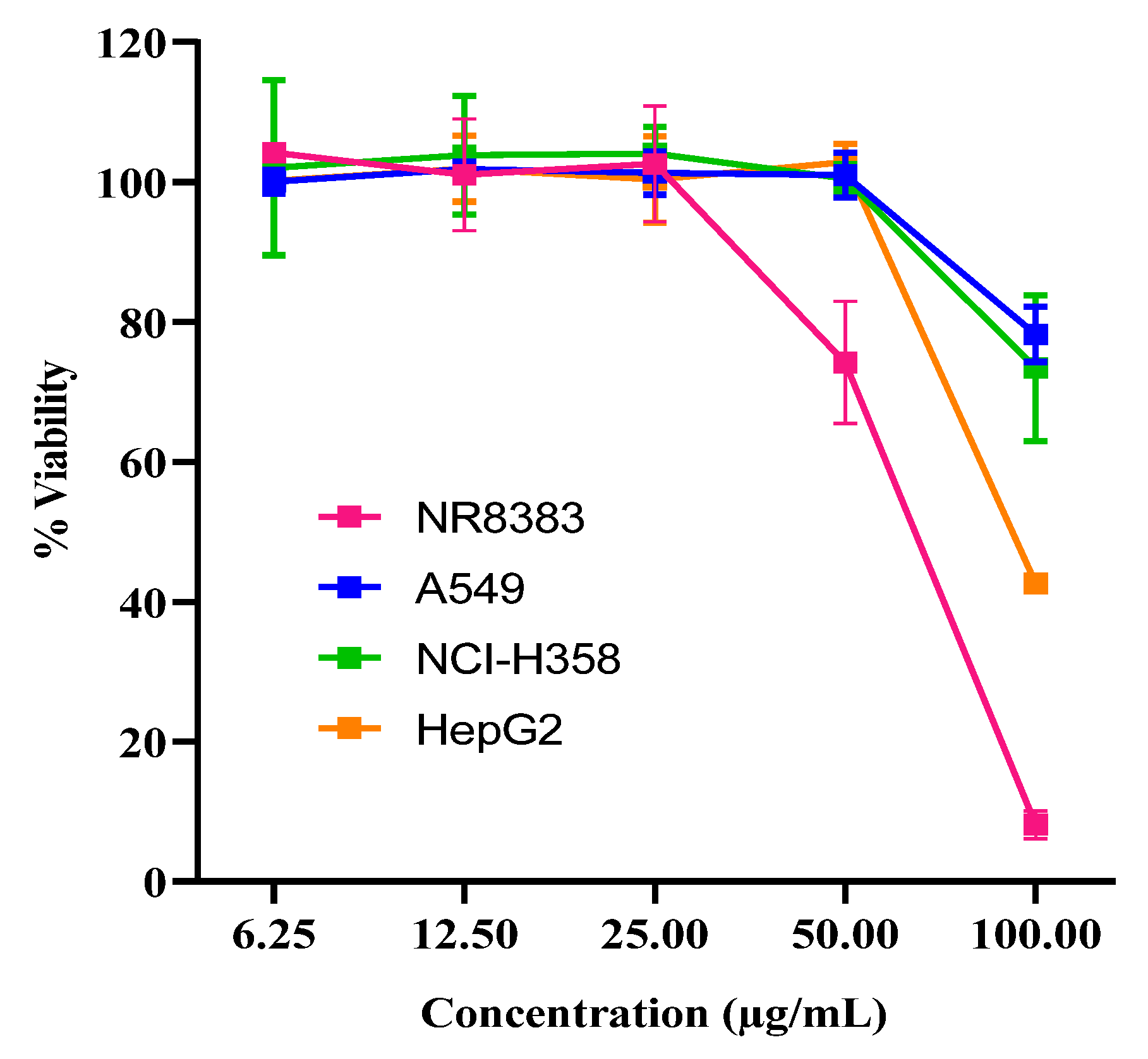 Ijms 26 08384 g002 Ijms 26 08384 g002