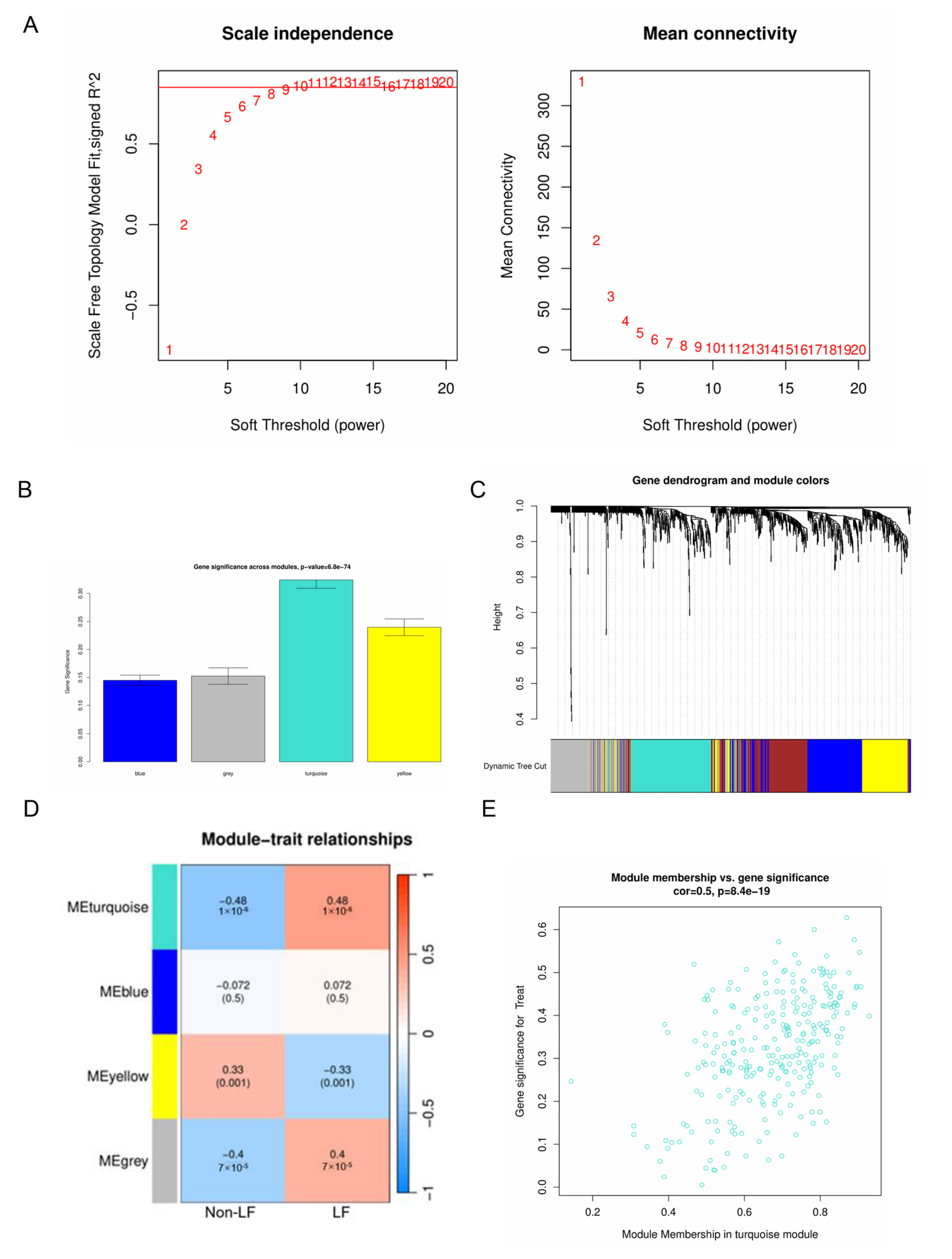 Ijms 26 08387 g003 Ijms 26 08387 g003