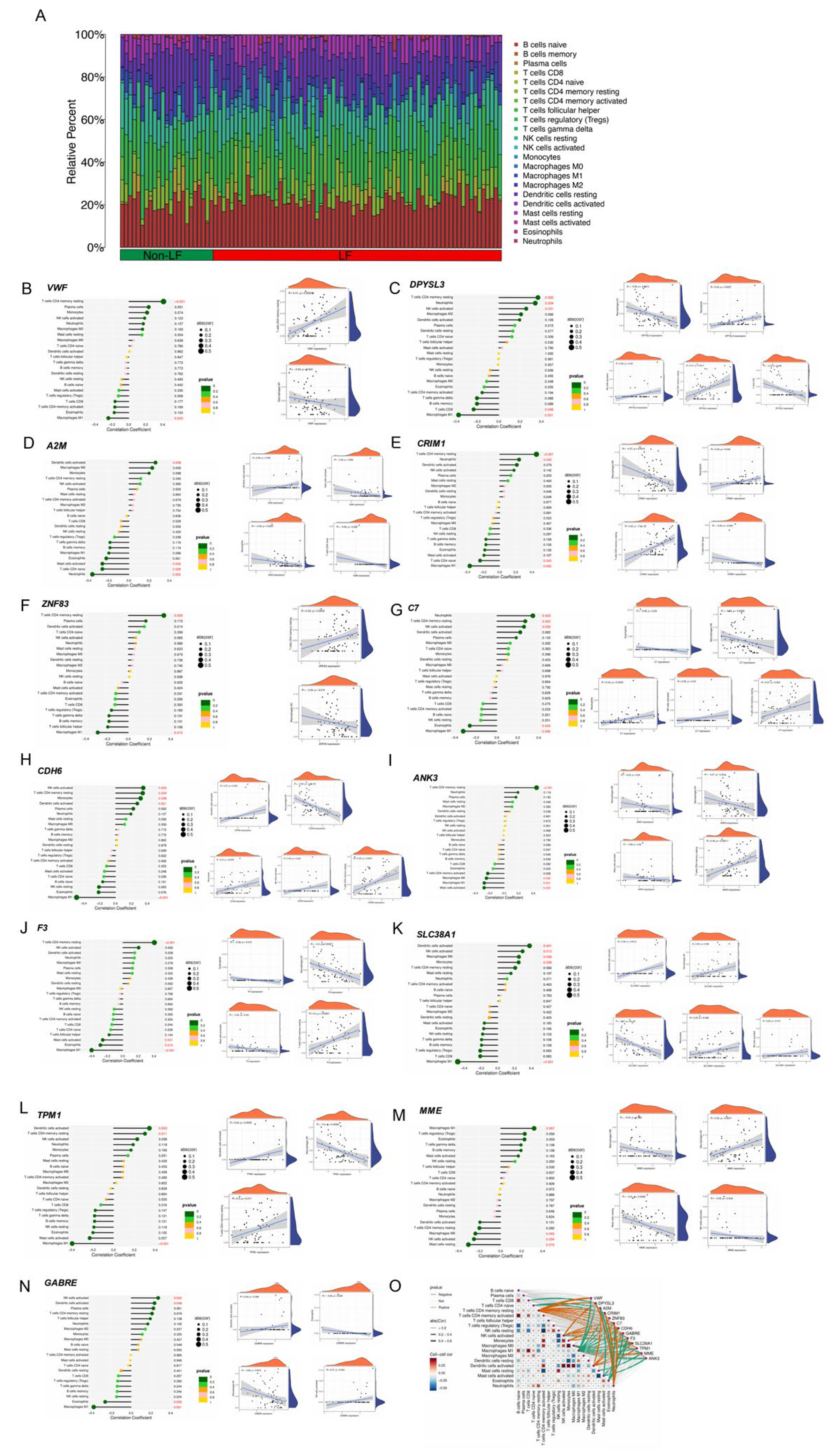 Ijms 26 08387 g008 Ijms 26 08387 g008