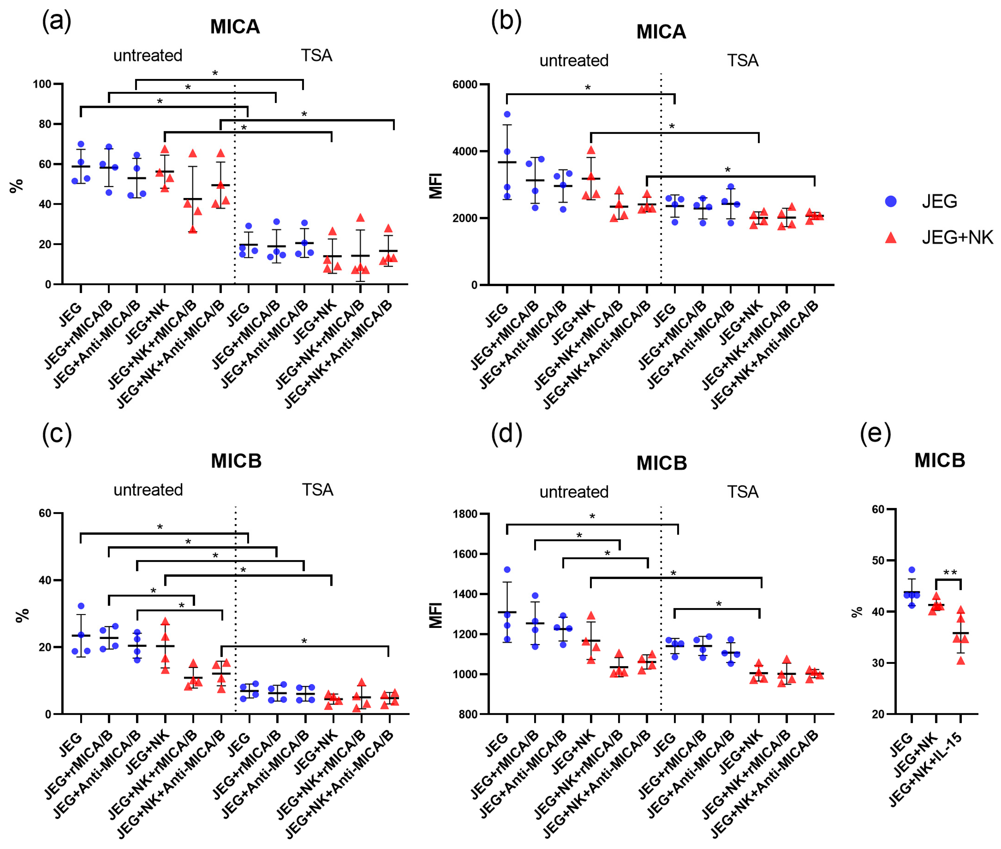 Ijms 26 08400 g001 Ijms 26 08400 g001