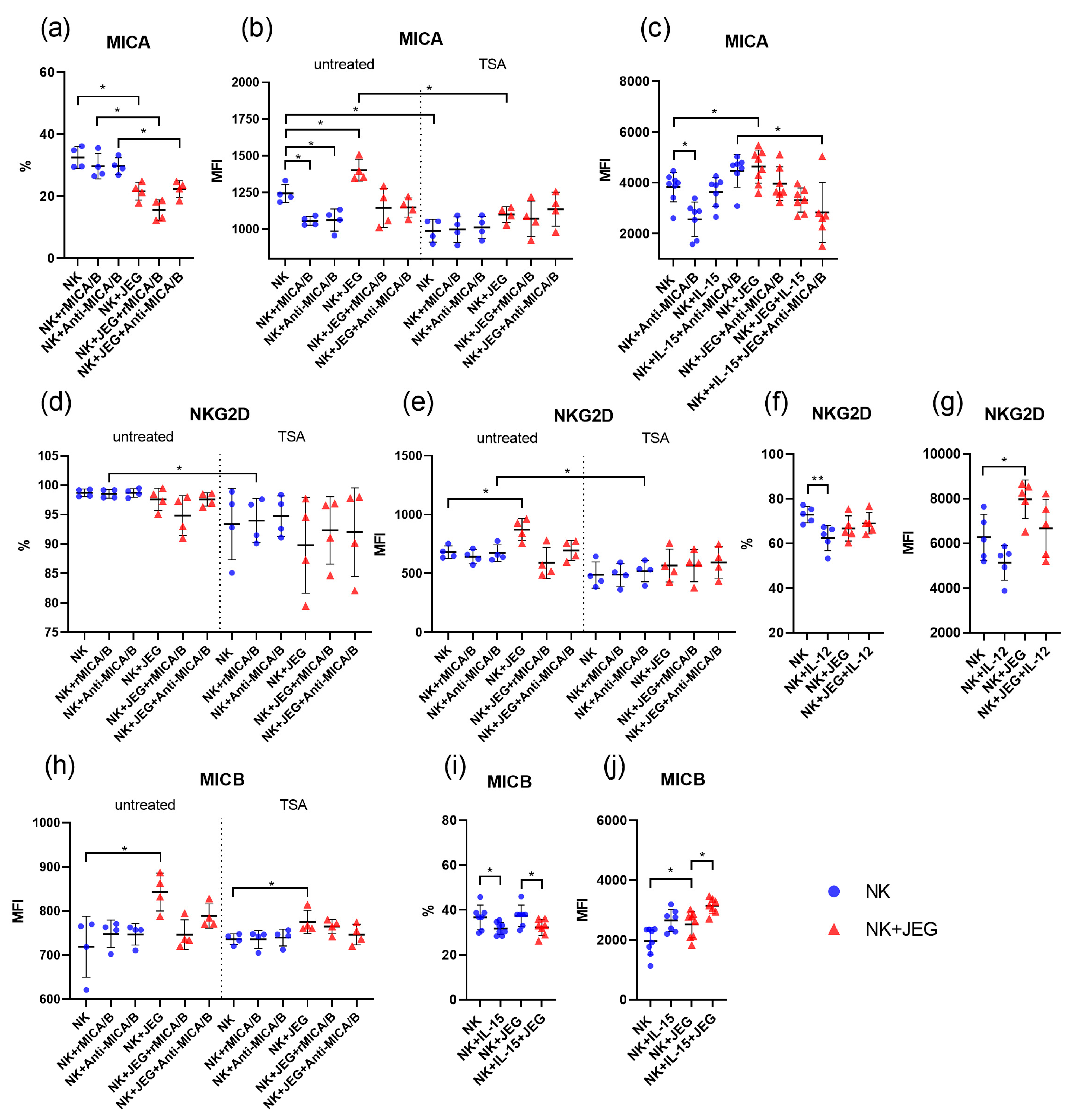 Ijms 26 08400 g002 Ijms 26 08400 g002