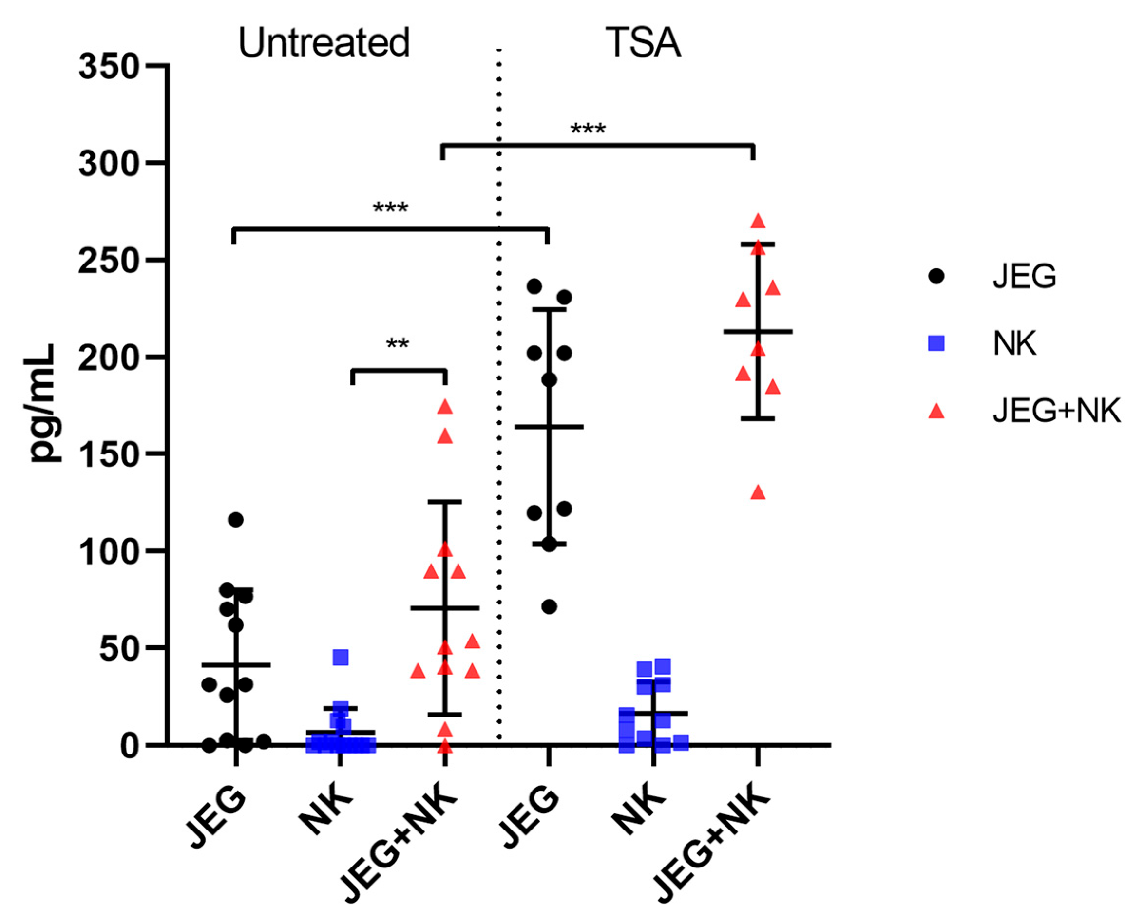 Ijms 26 08400 g003 Ijms 26 08400 g003