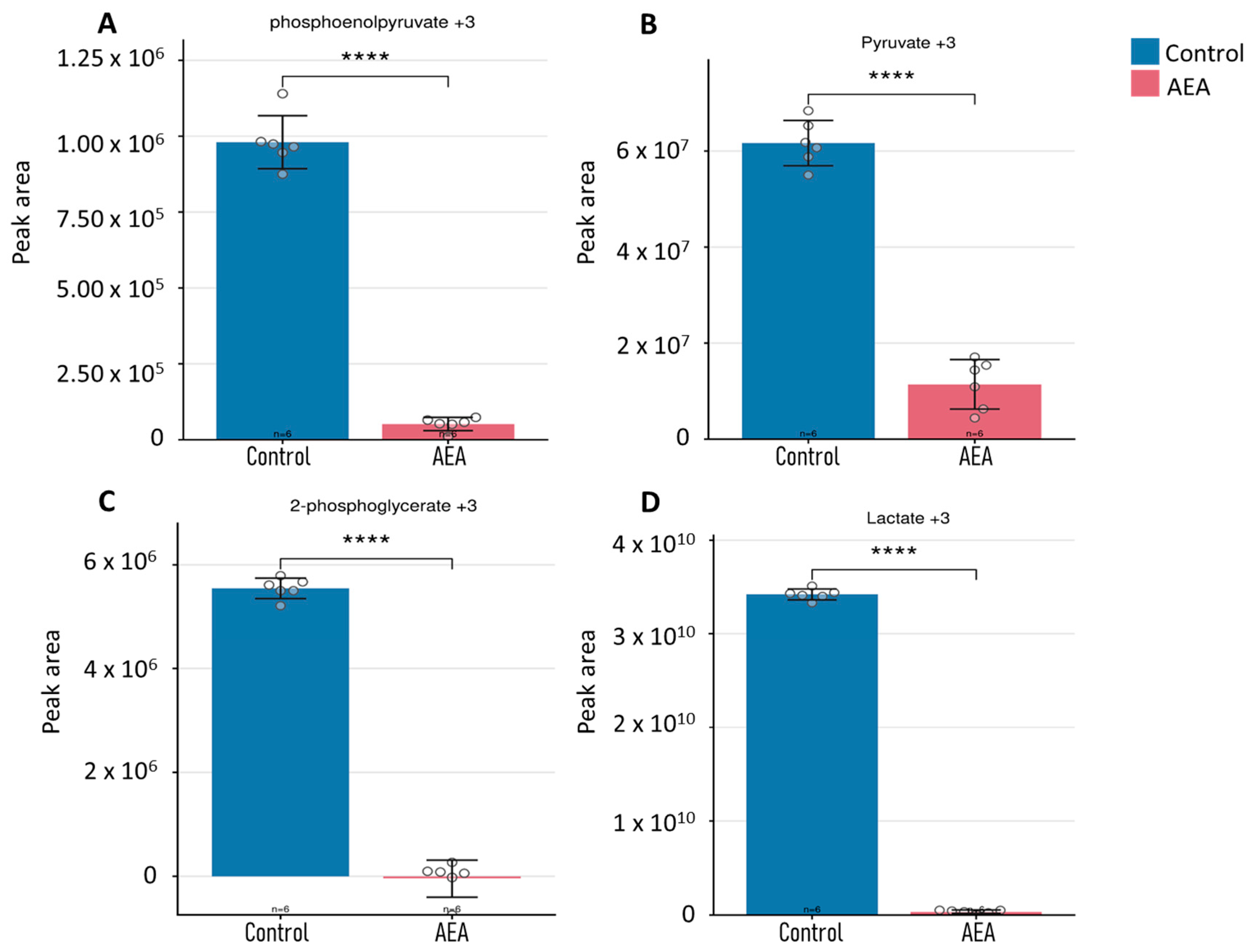 Ijms 26 08401 g006 Ijms 26 08401 g006
