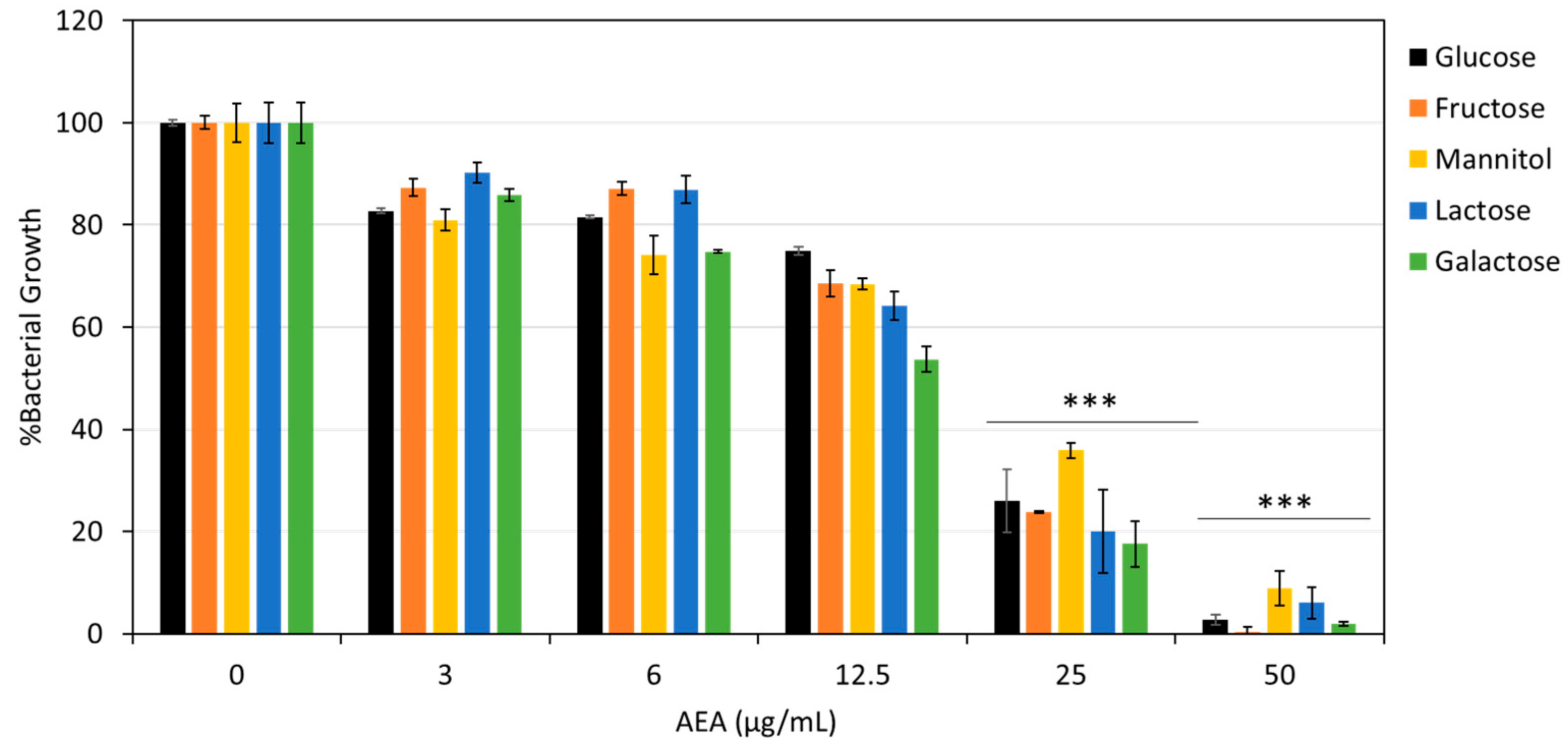 Ijms 26 08401 g008 Ijms 26 08401 g008