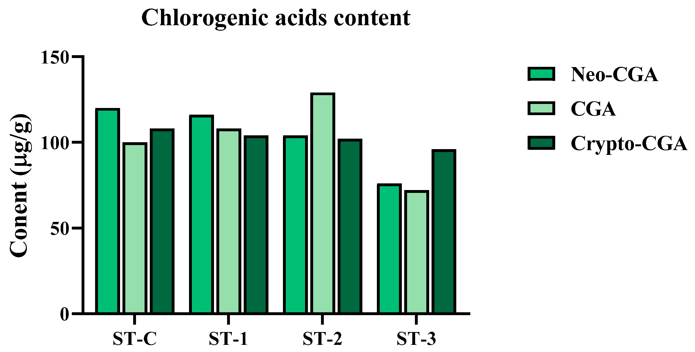 Ijms 26 08411 g001 Ijms 26 08411 g001