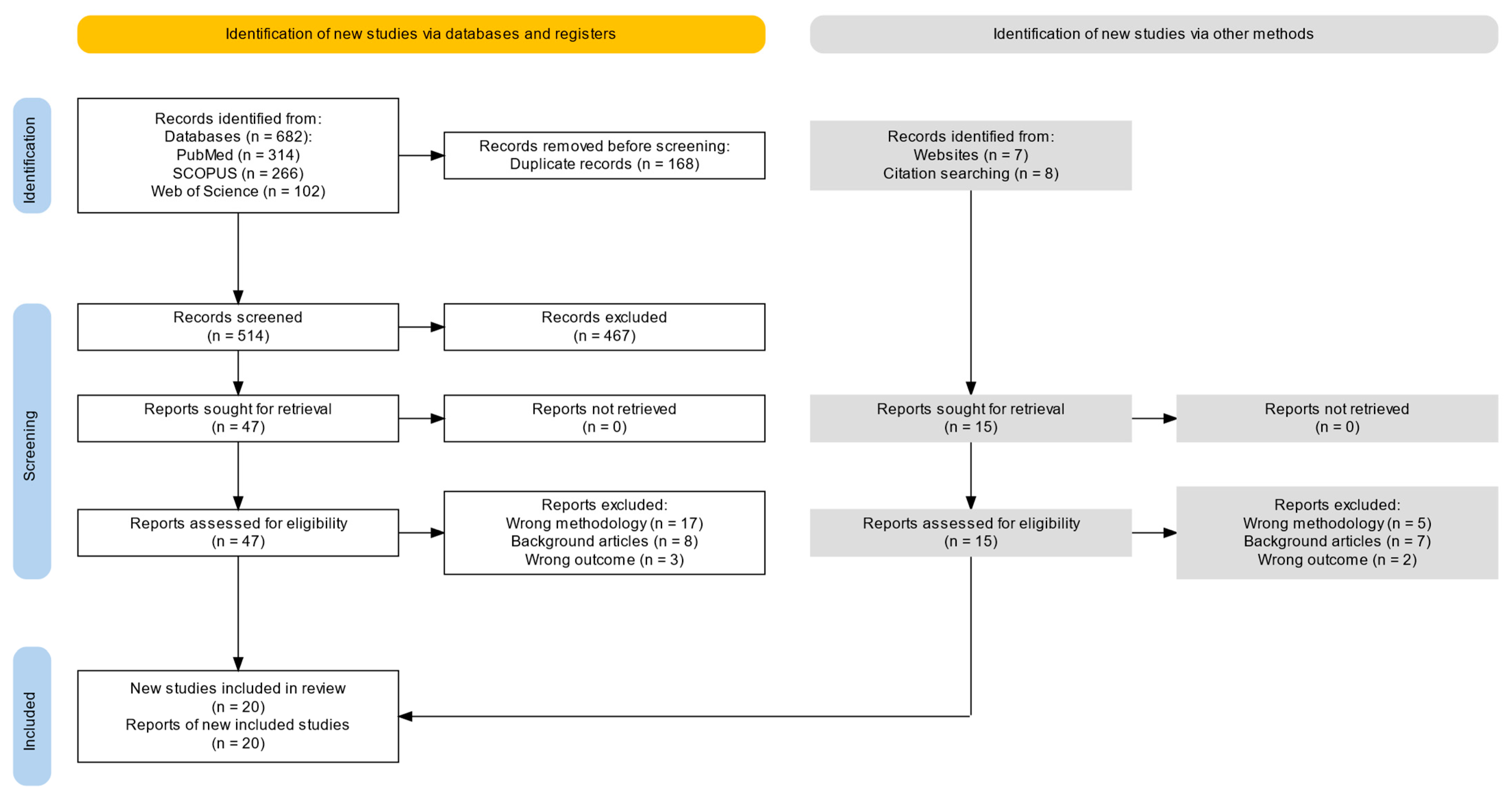 Ijms 26 08417 g001 Ijms 26 08417 g001