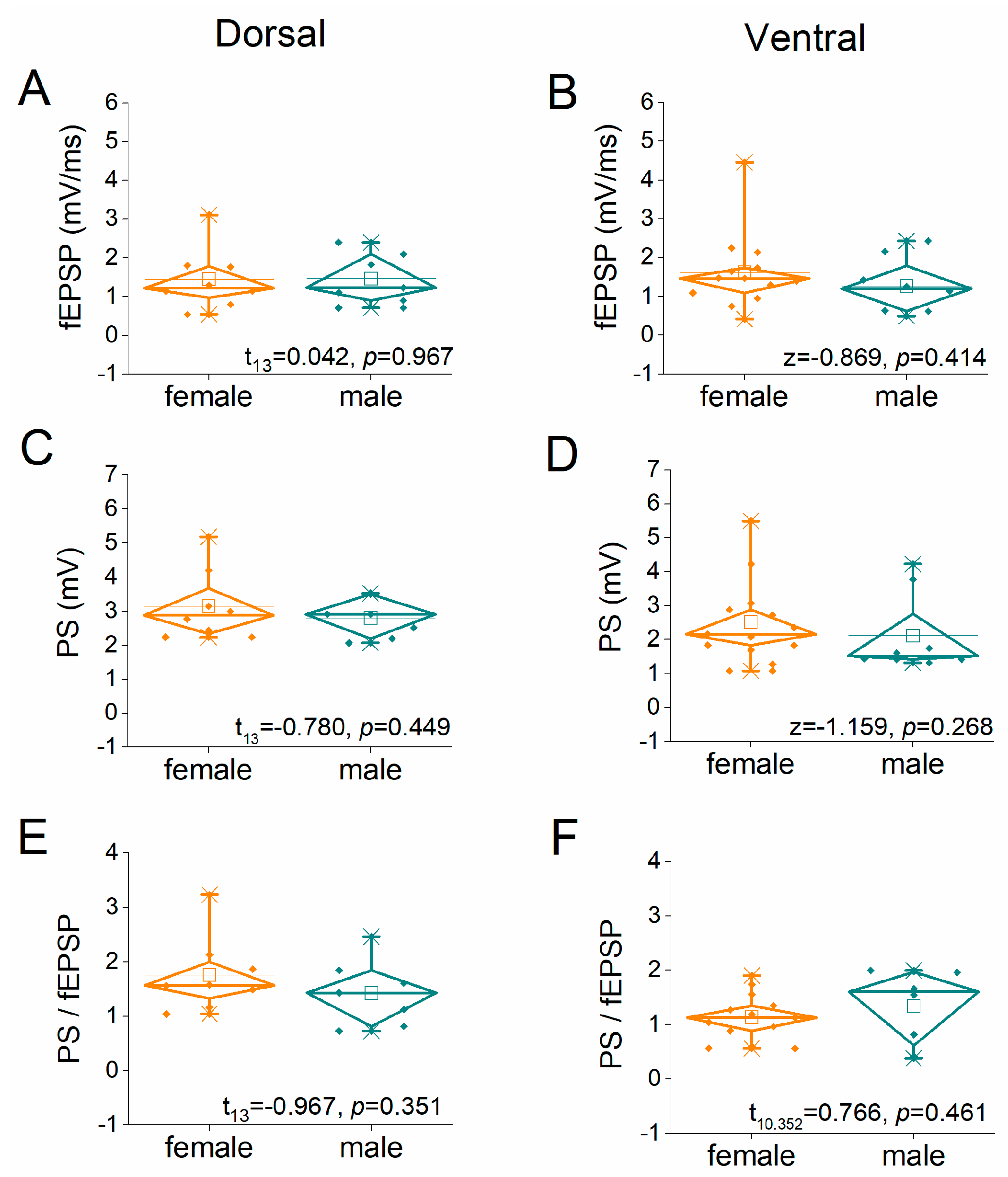 Ijms 26 08424 g002 Ijms 26 08424 g002