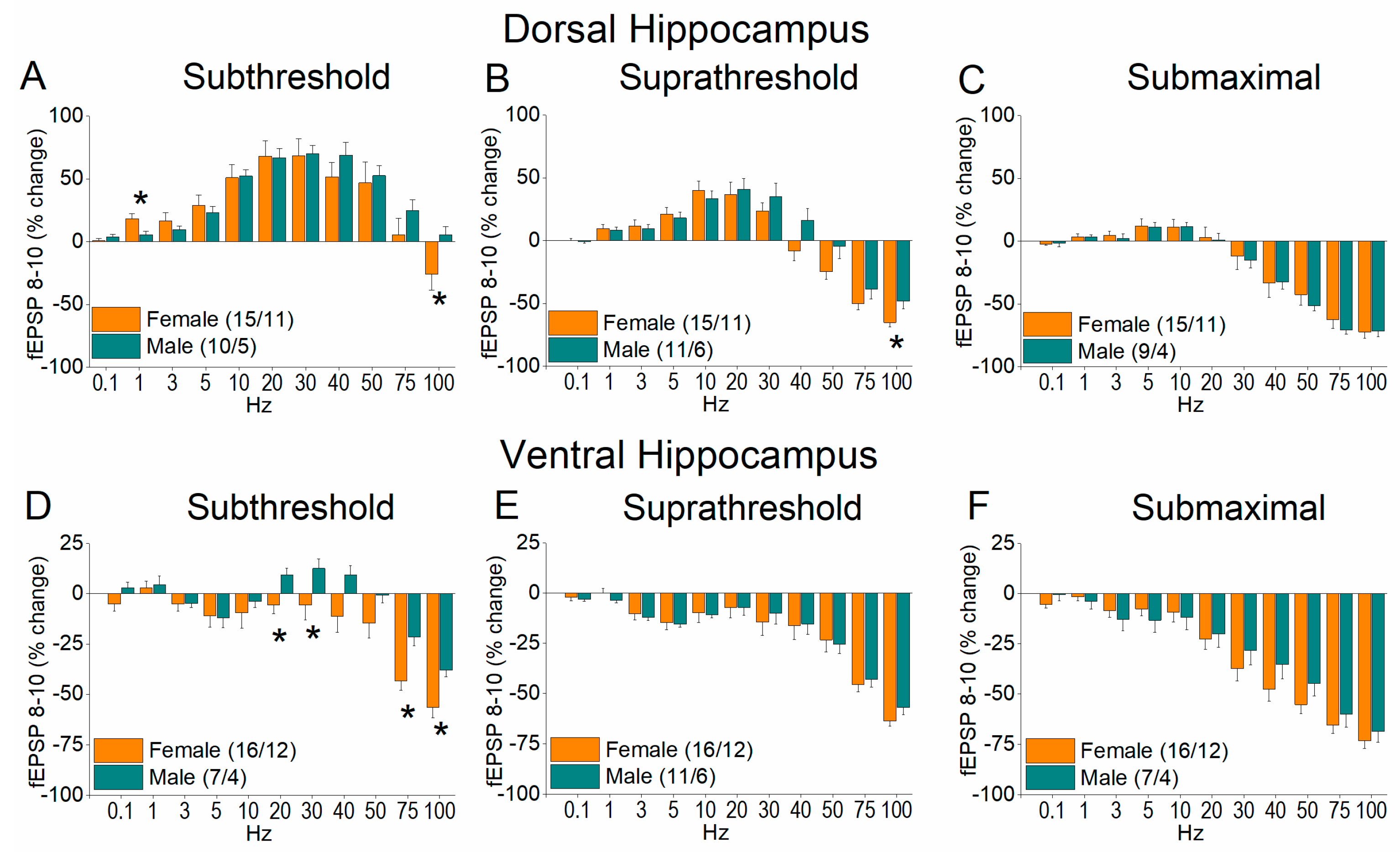 Ijms 26 08424 g006 Ijms 26 08424 g006
