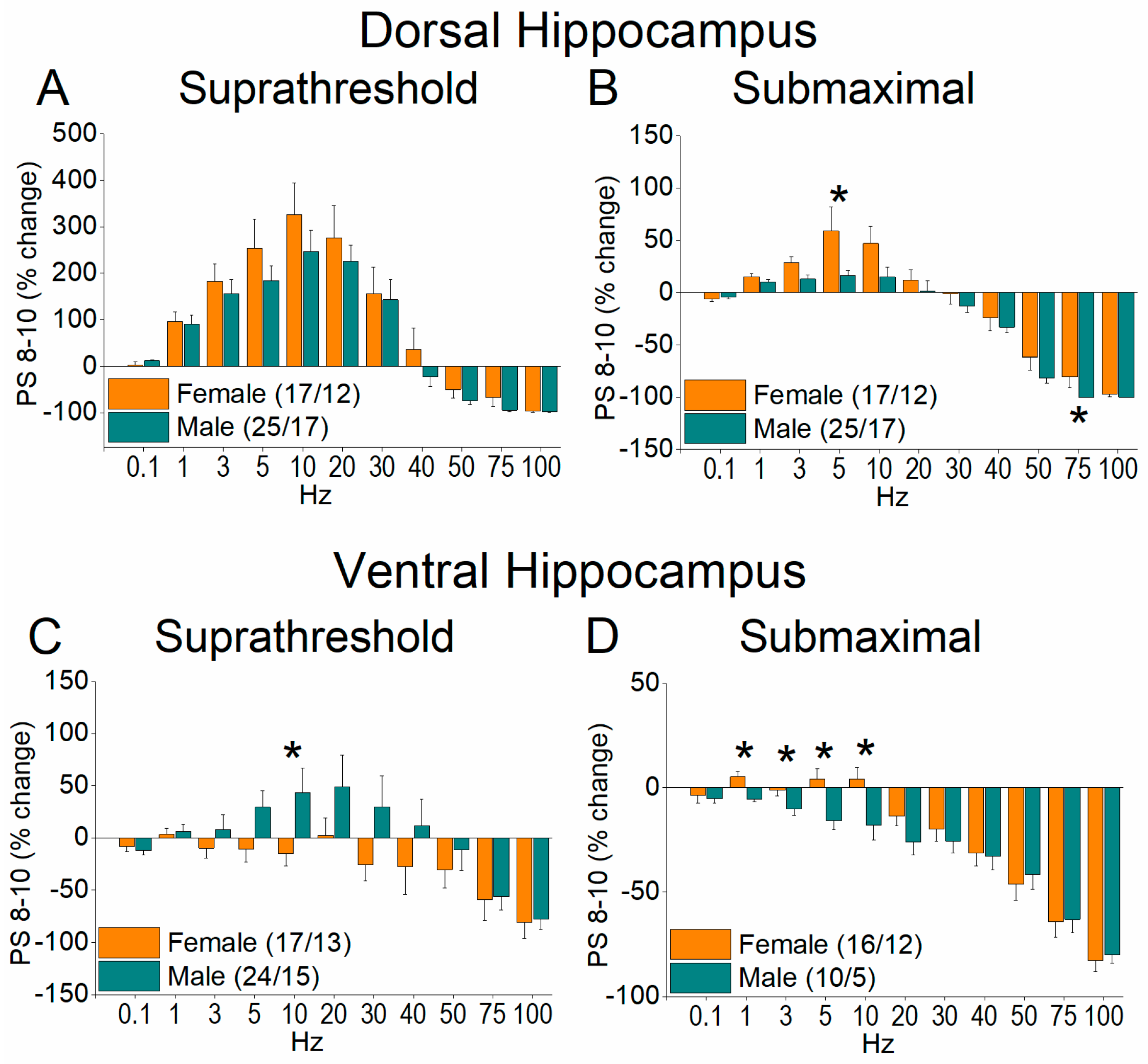 Ijms 26 08424 g010 Ijms 26 08424 g010