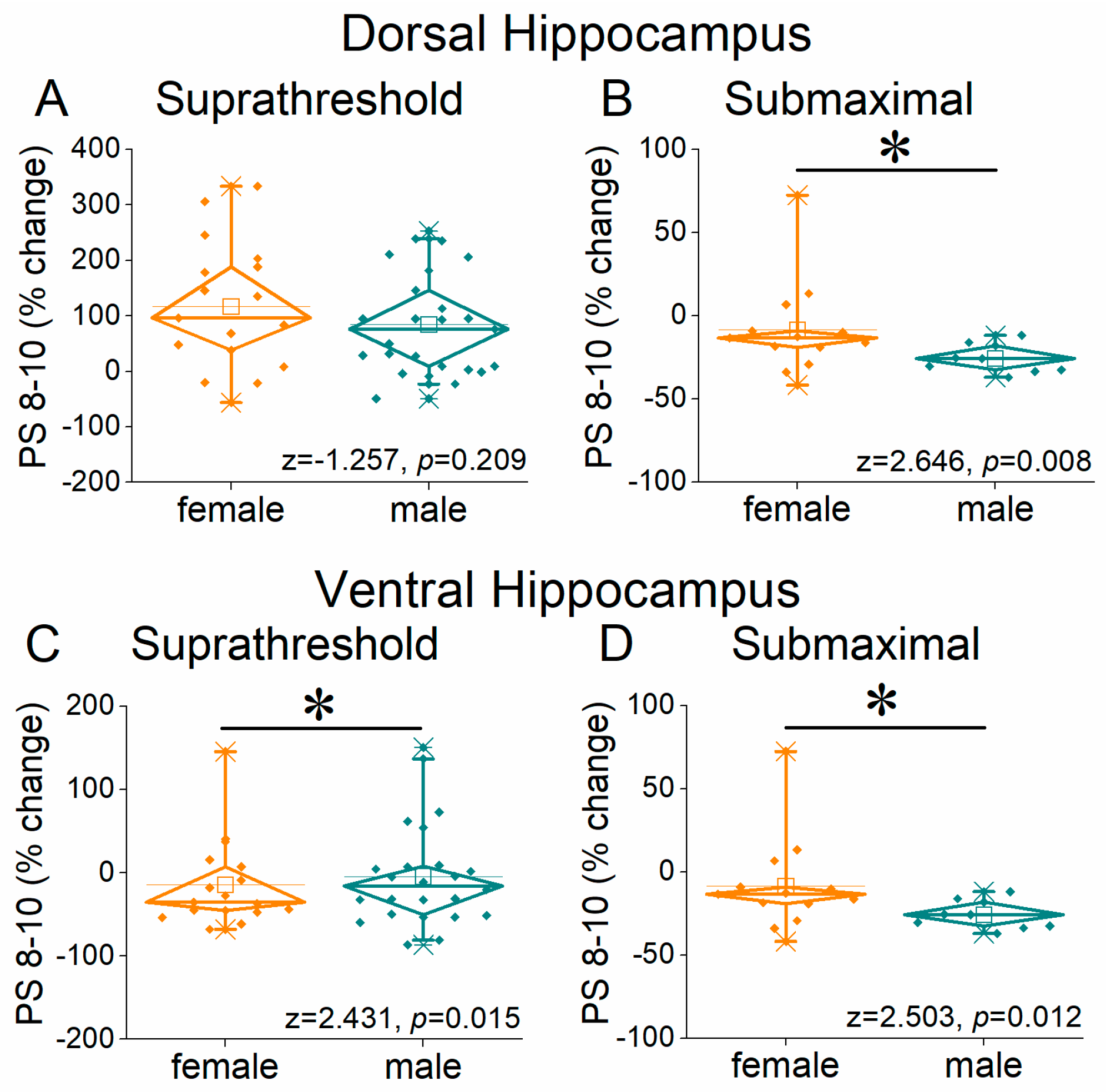 Ijms 26 08424 g011 Ijms 26 08424 g011