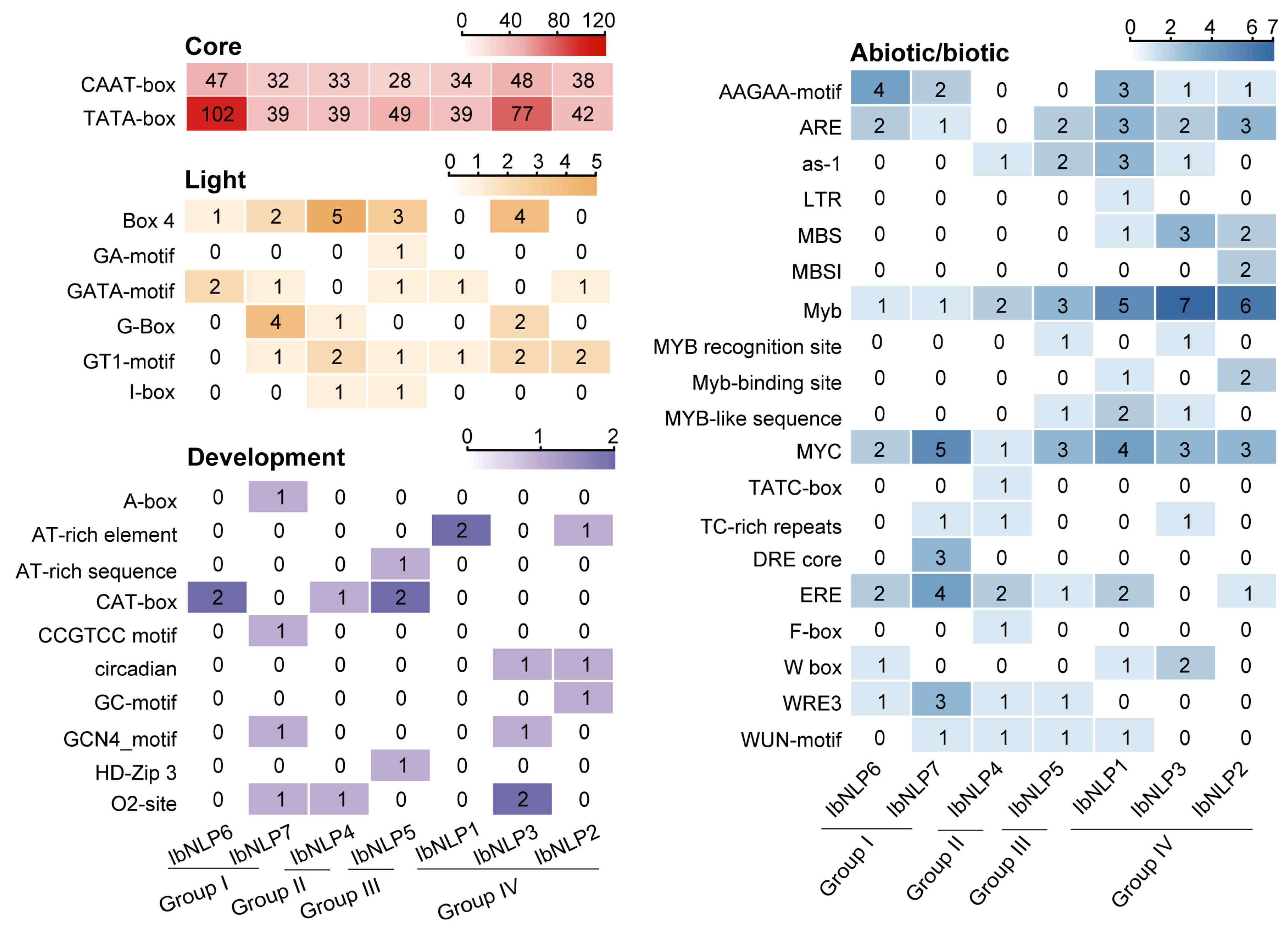 Ijms 26 08435 g005 Ijms 26 08435 g005