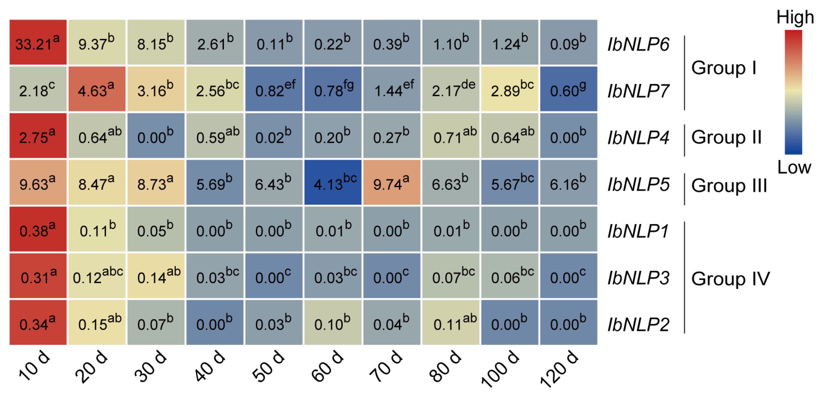 Ijms 26 08435 g008 Ijms 26 08435 g008