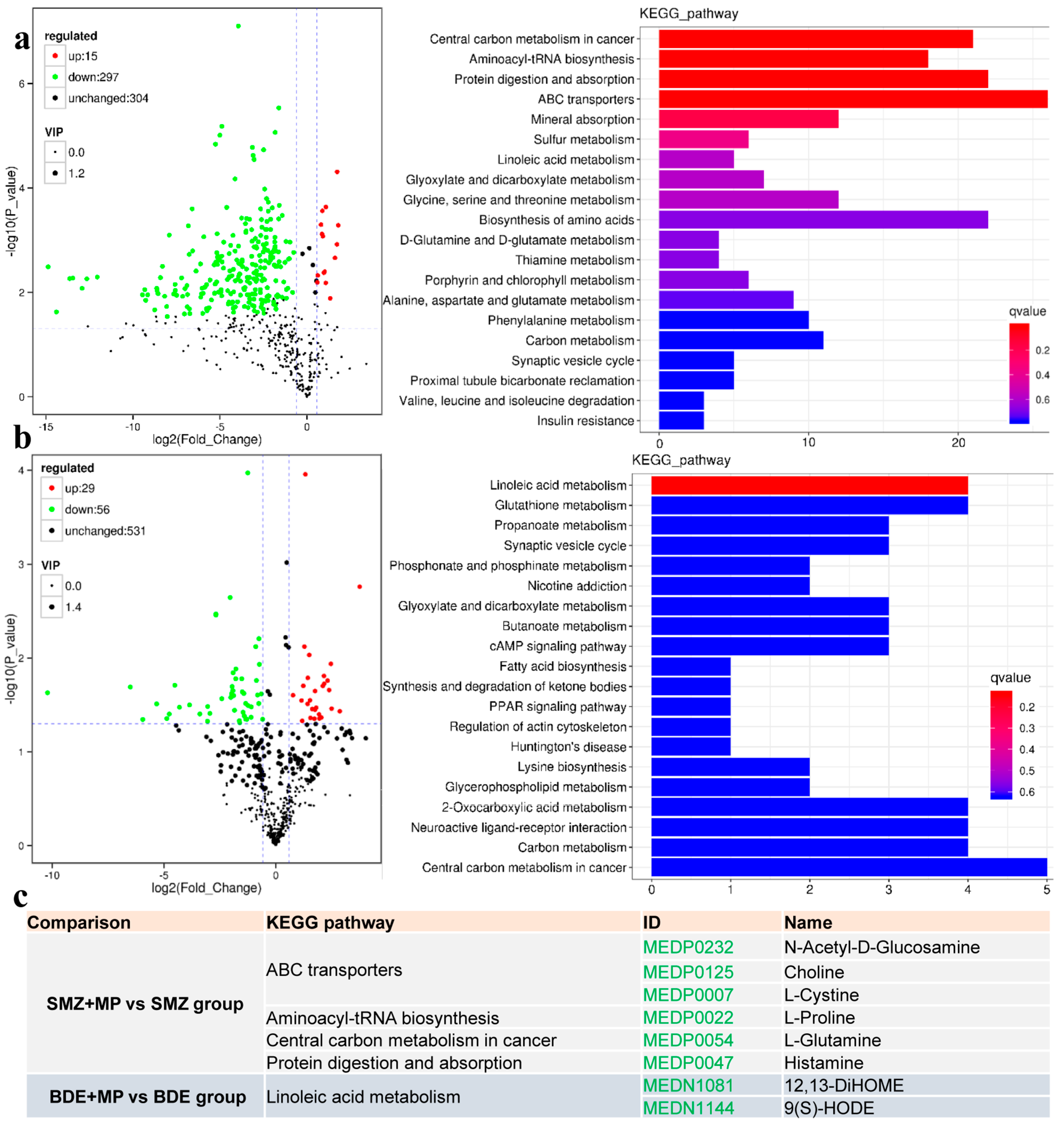Ijms 26 08441 g006 Ijms 26 08441 g006