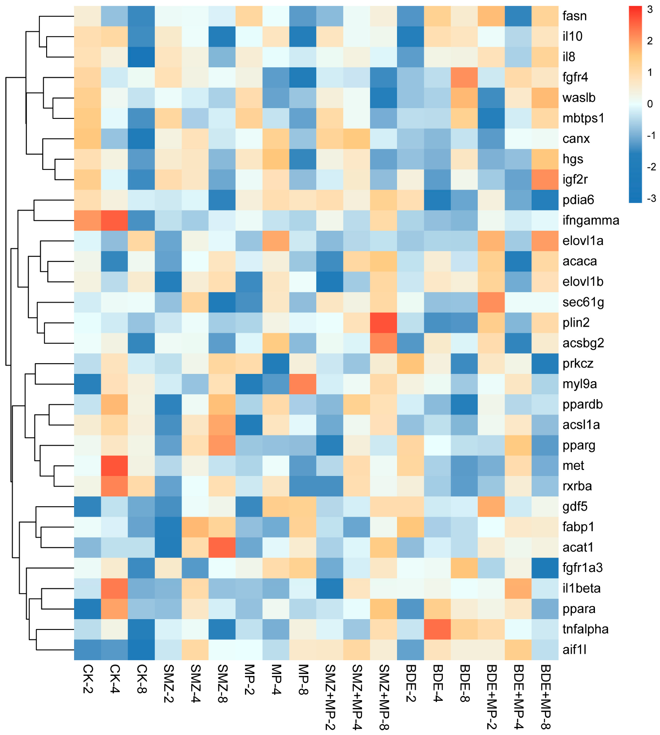 Ijms 26 08441 g0a1 Ijms 26 08441 g0a1