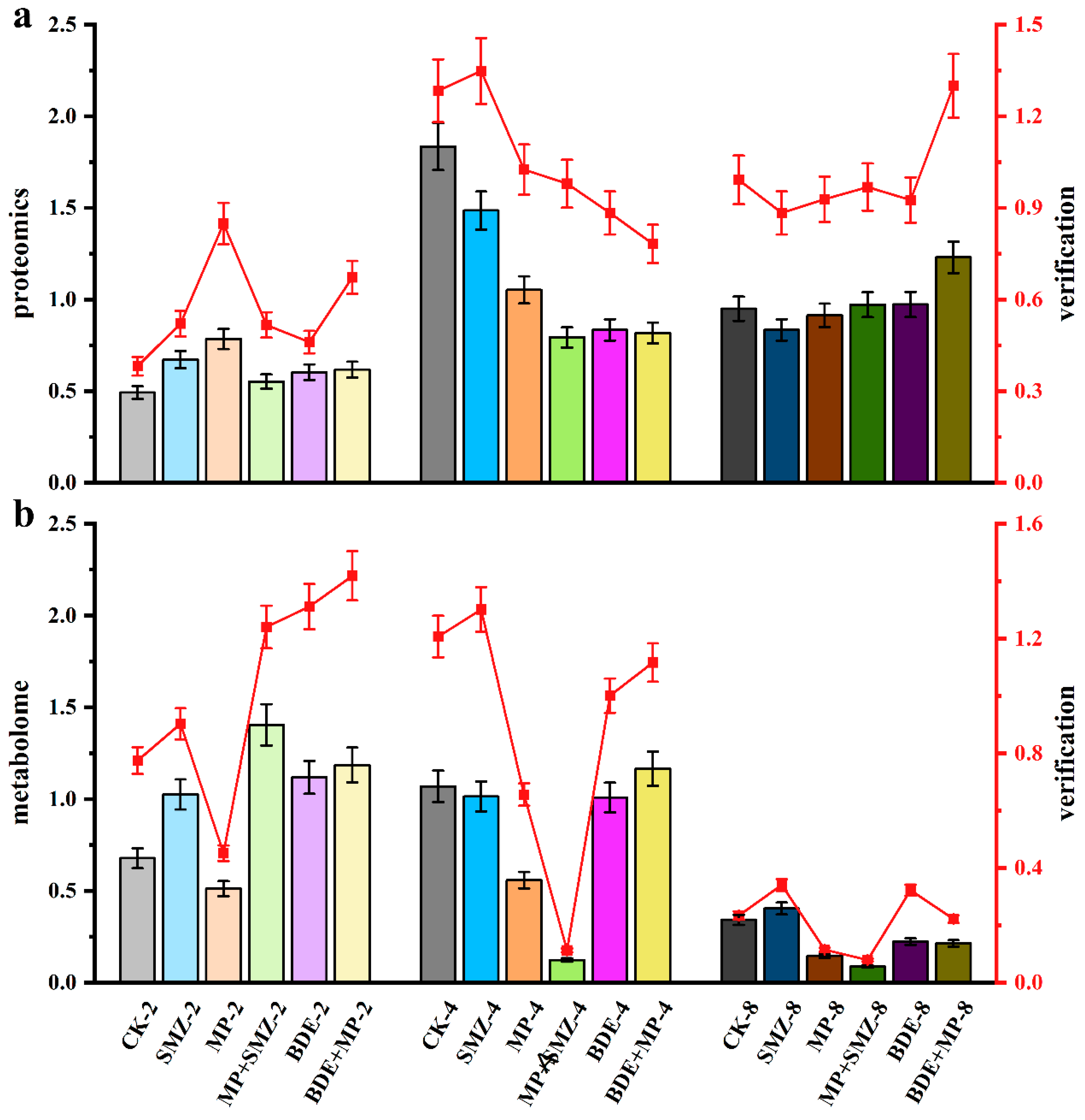Ijms 26 08441 g0a2 Ijms 26 08441 g0a2