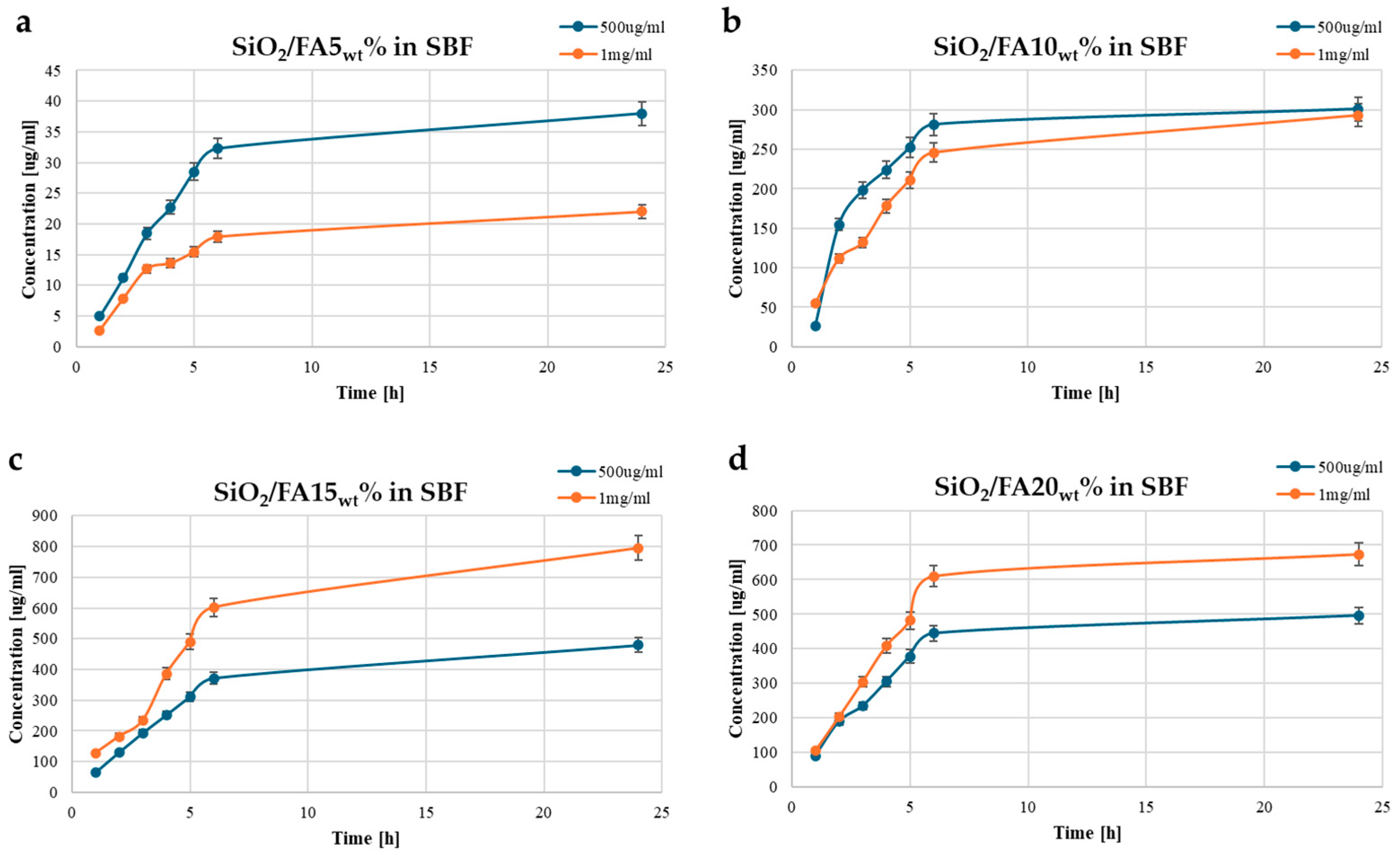 Ijms 26 08450 g004 Ijms 26 08450 g004
