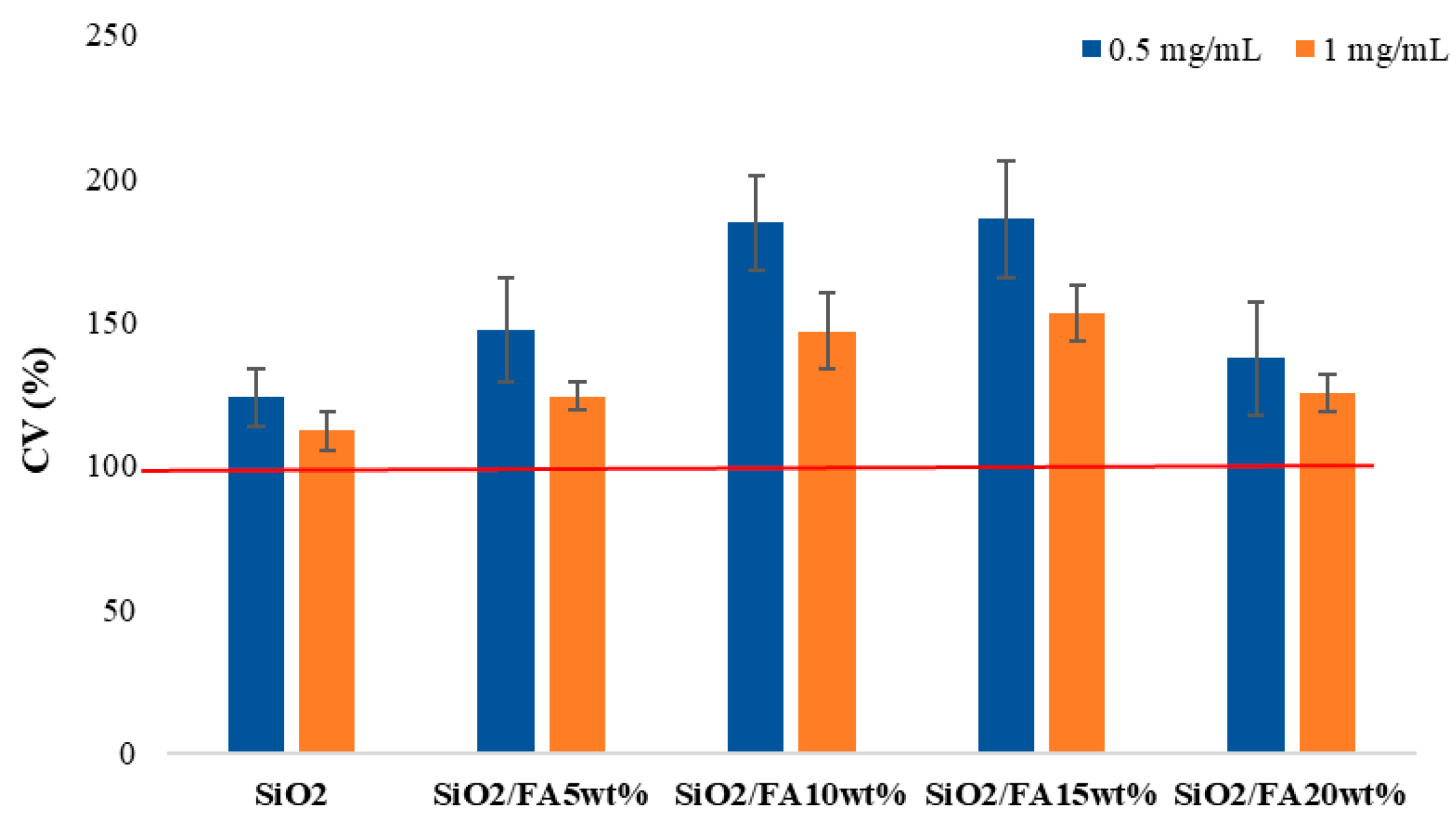 Ijms 26 08450 g005 Ijms 26 08450 g005