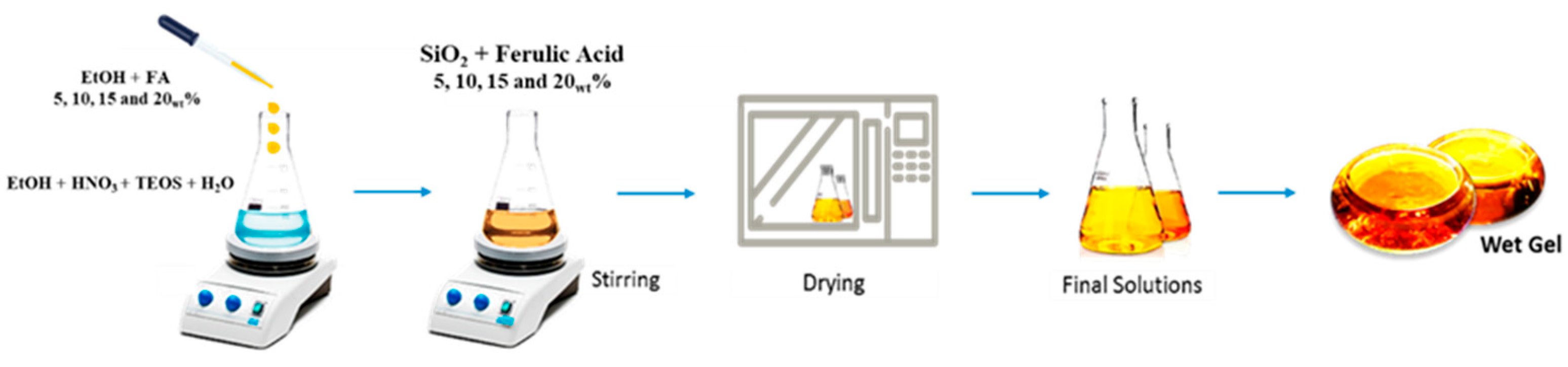 Ijms 26 08450 g008 Ijms 26 08450 g008