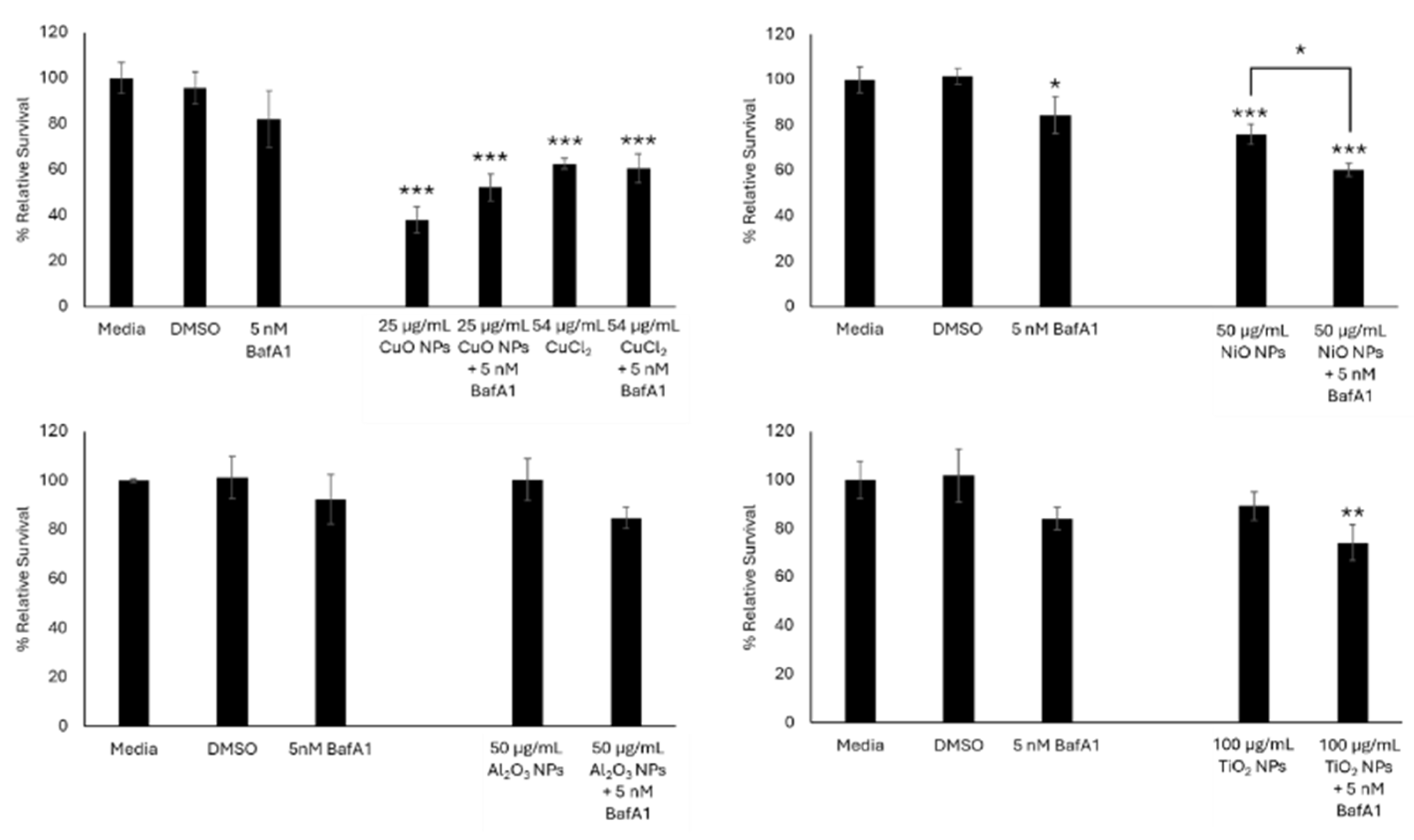 Ijms 26 08451 g002 Ijms 26 08451 g002