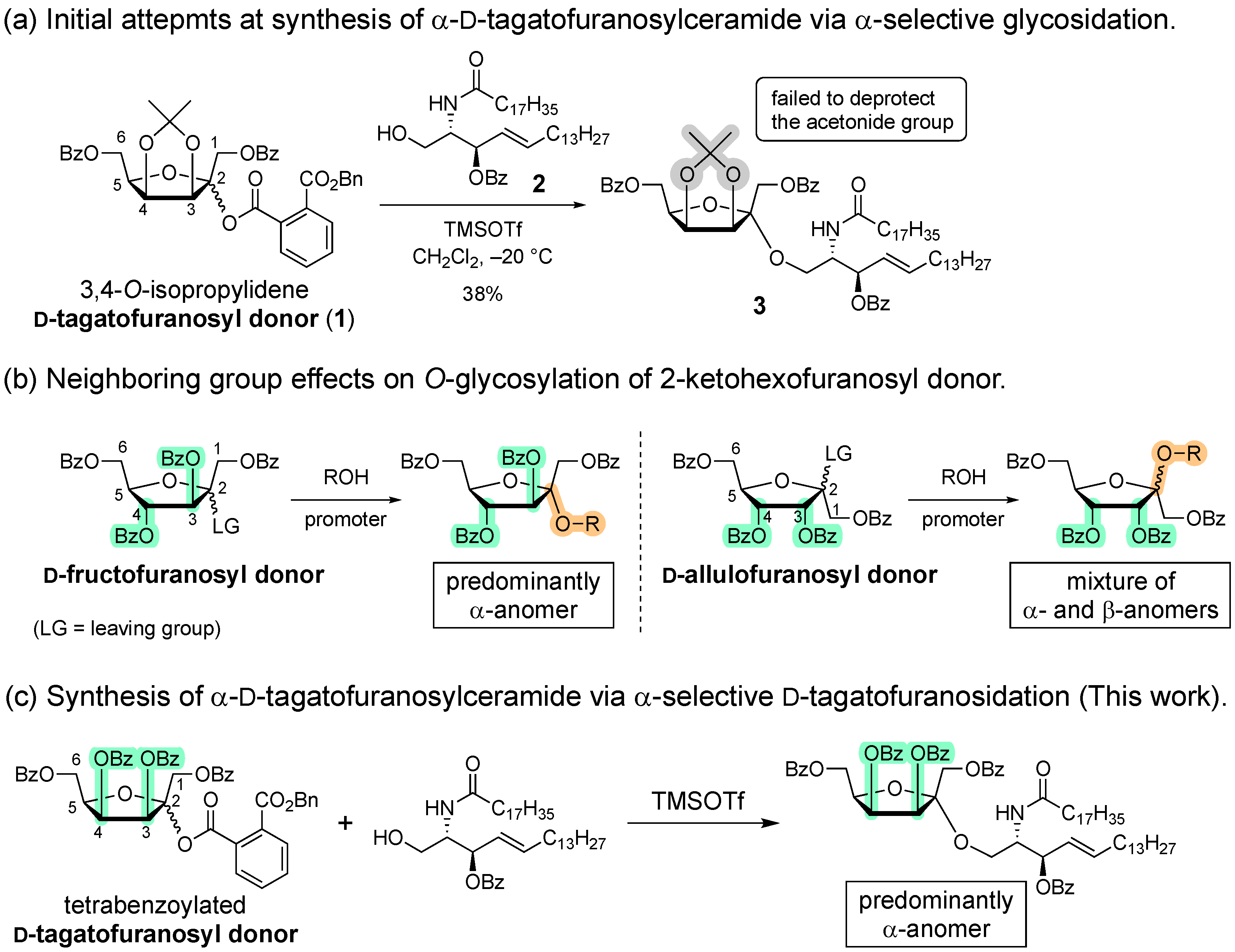 Ijms 26 08459 sch001