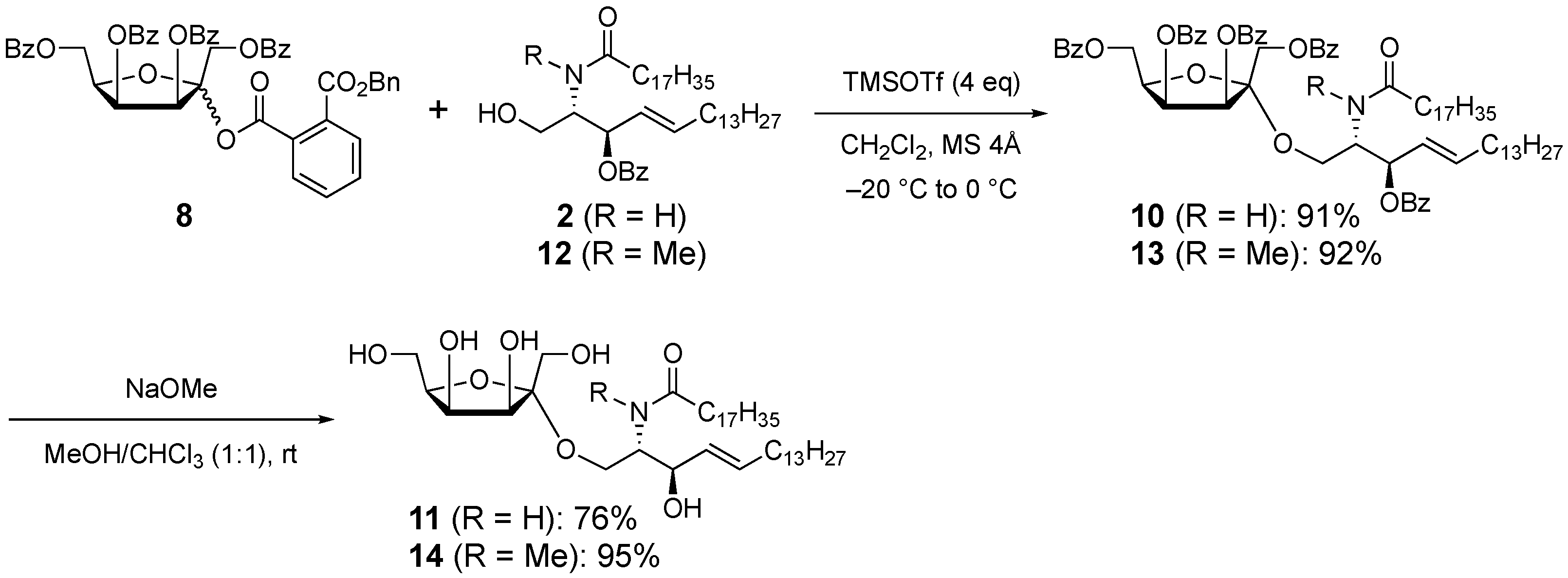 Ijms 26 08459 sch005